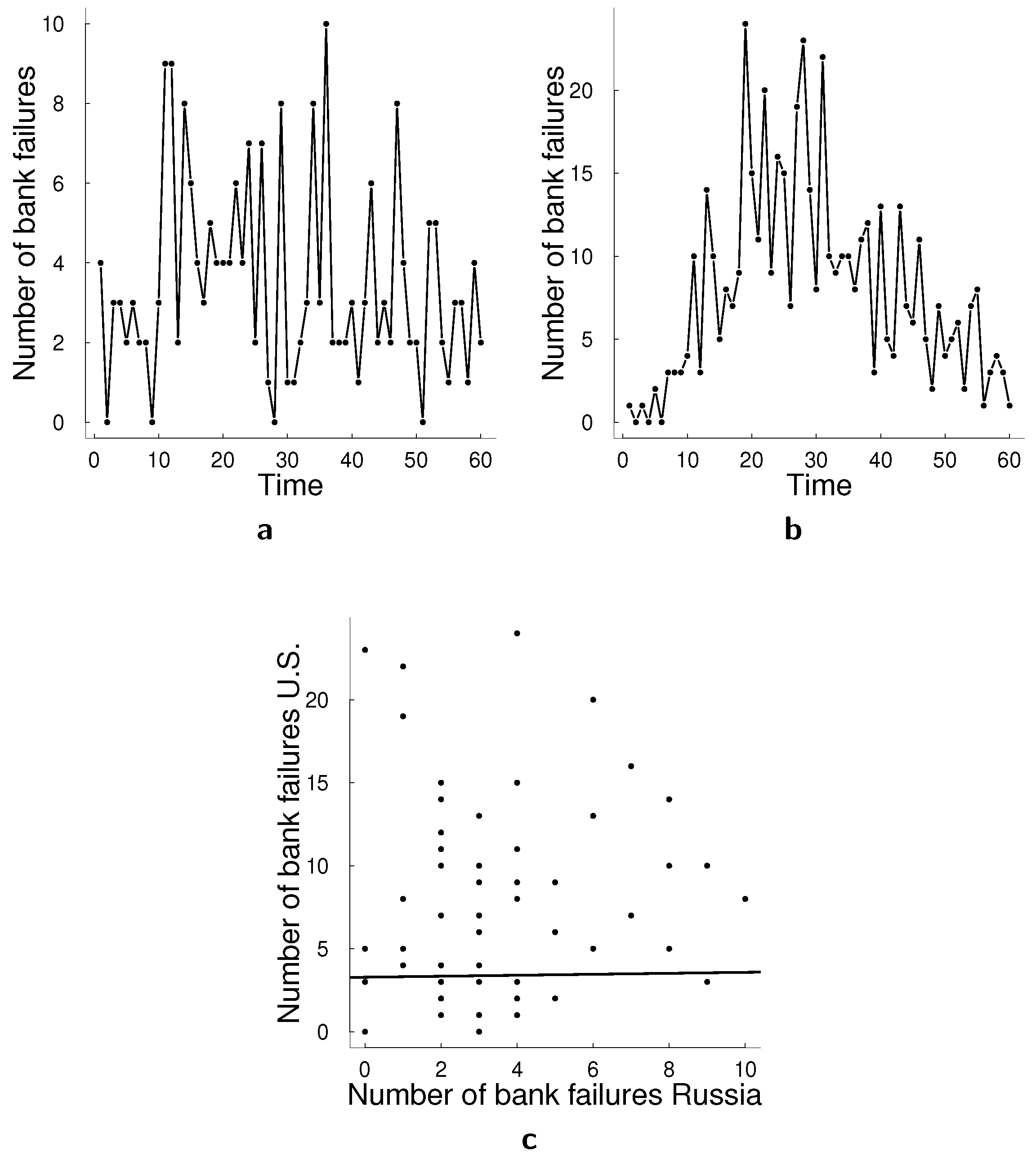 Entropy 23 00718 g004