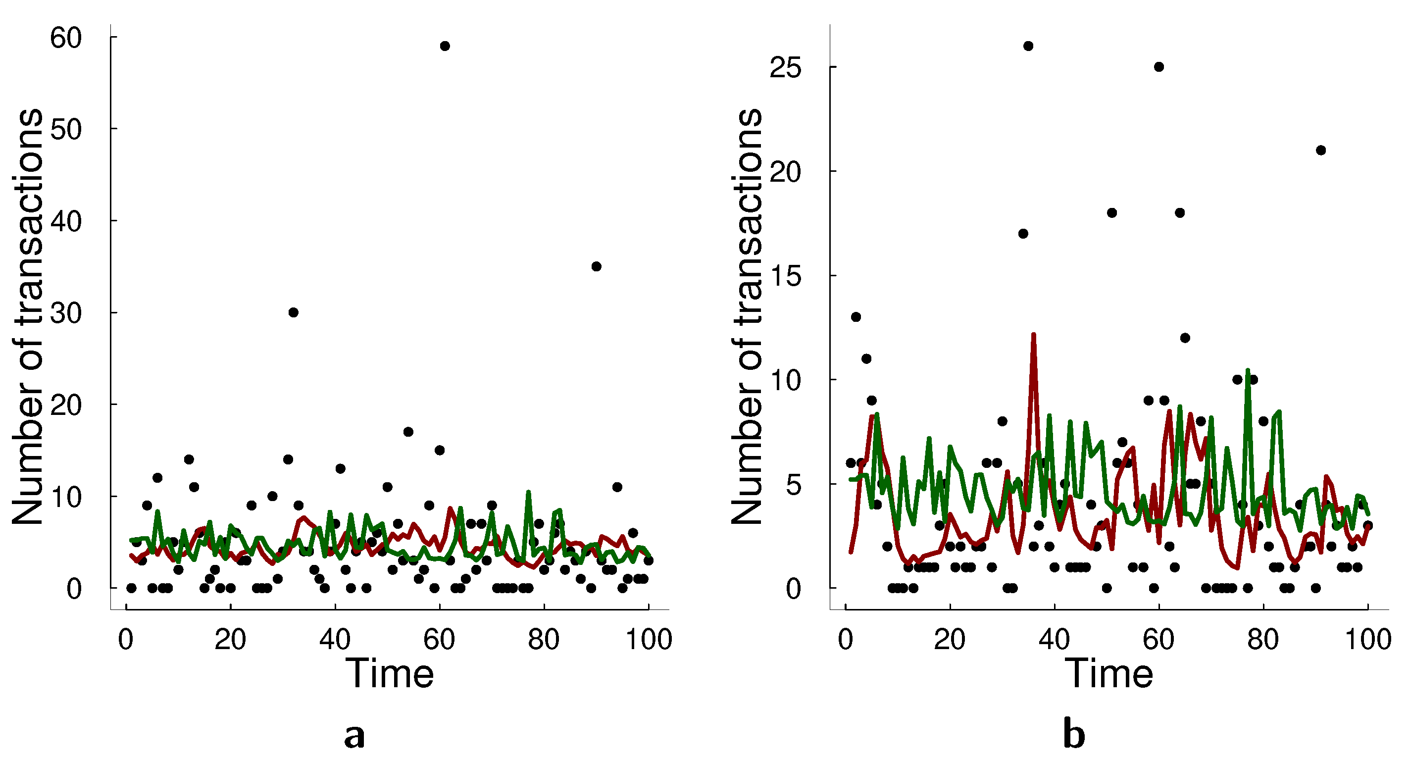 Entropy 23 00718 g006