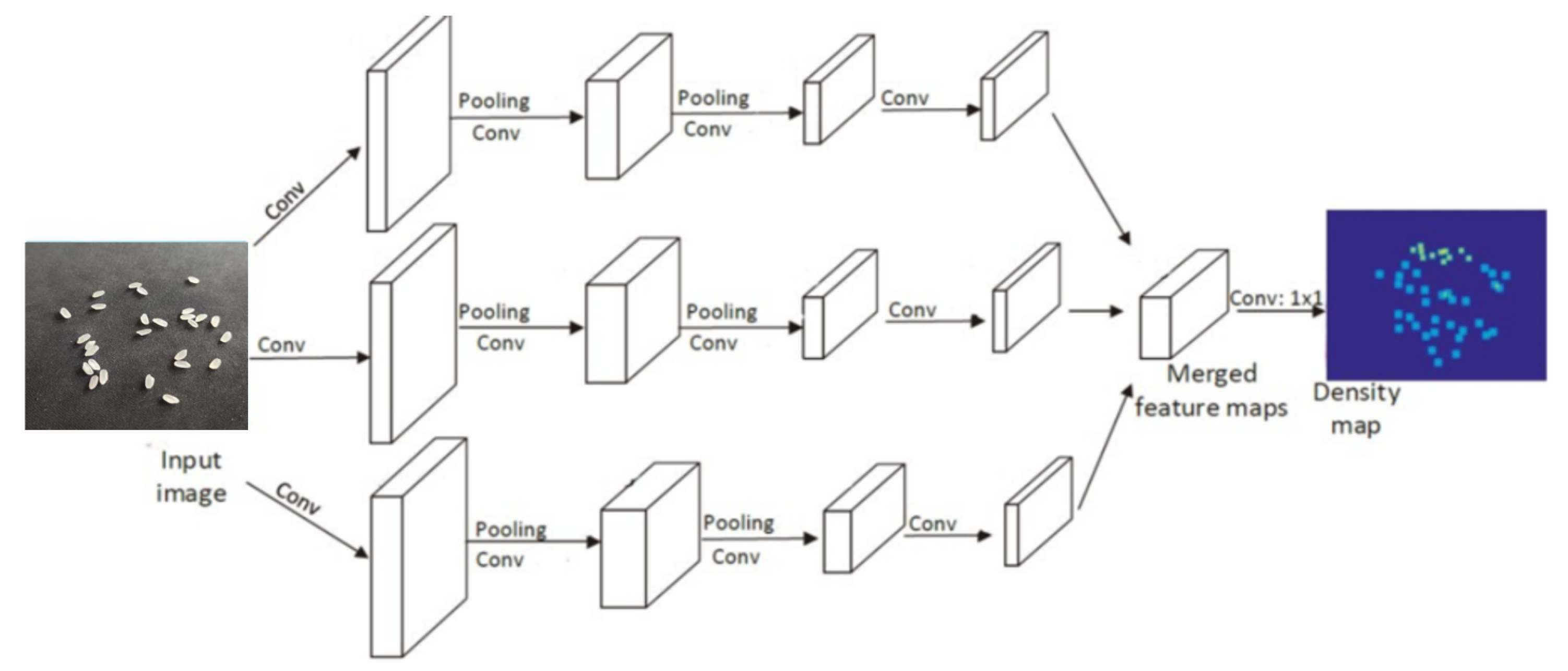 Entropy 23 00721 g004