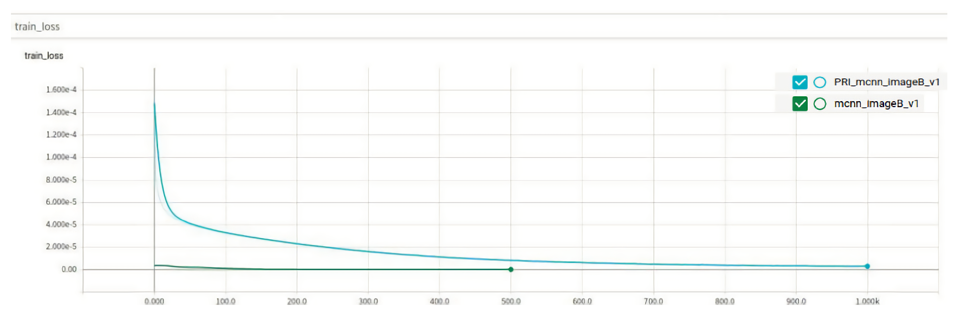 Entropy 23 00721 g010