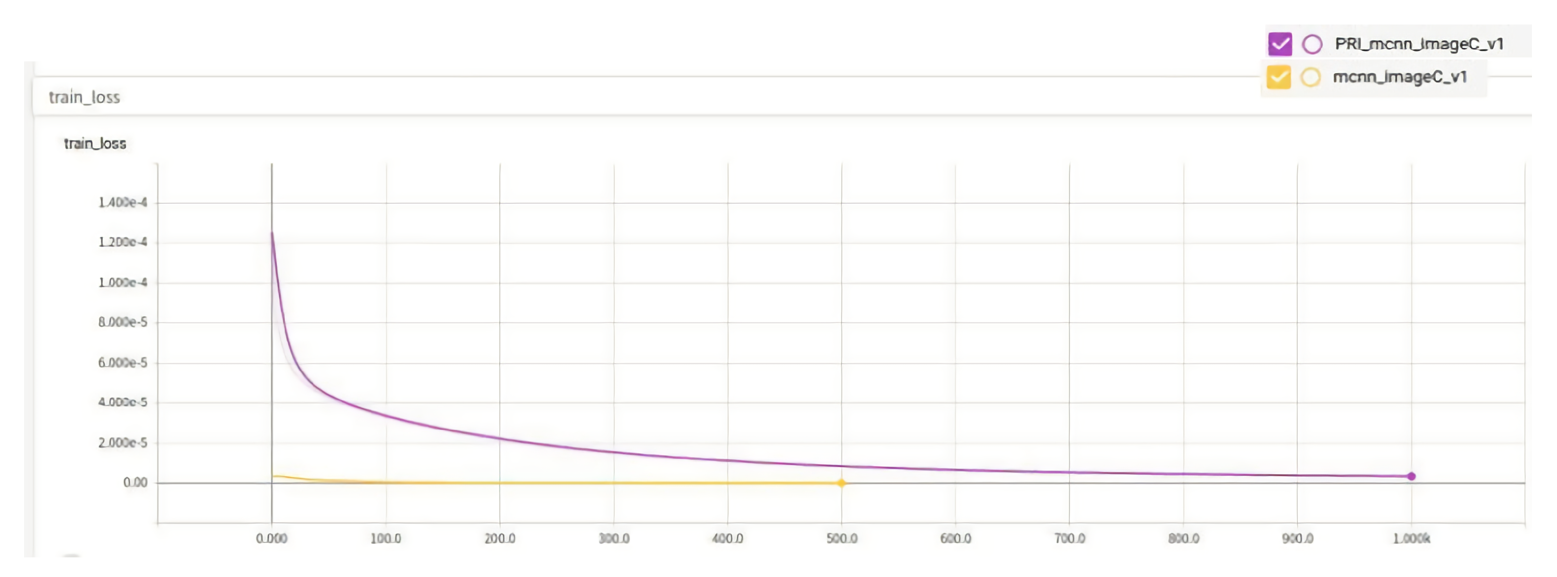Entropy 23 00721 g013