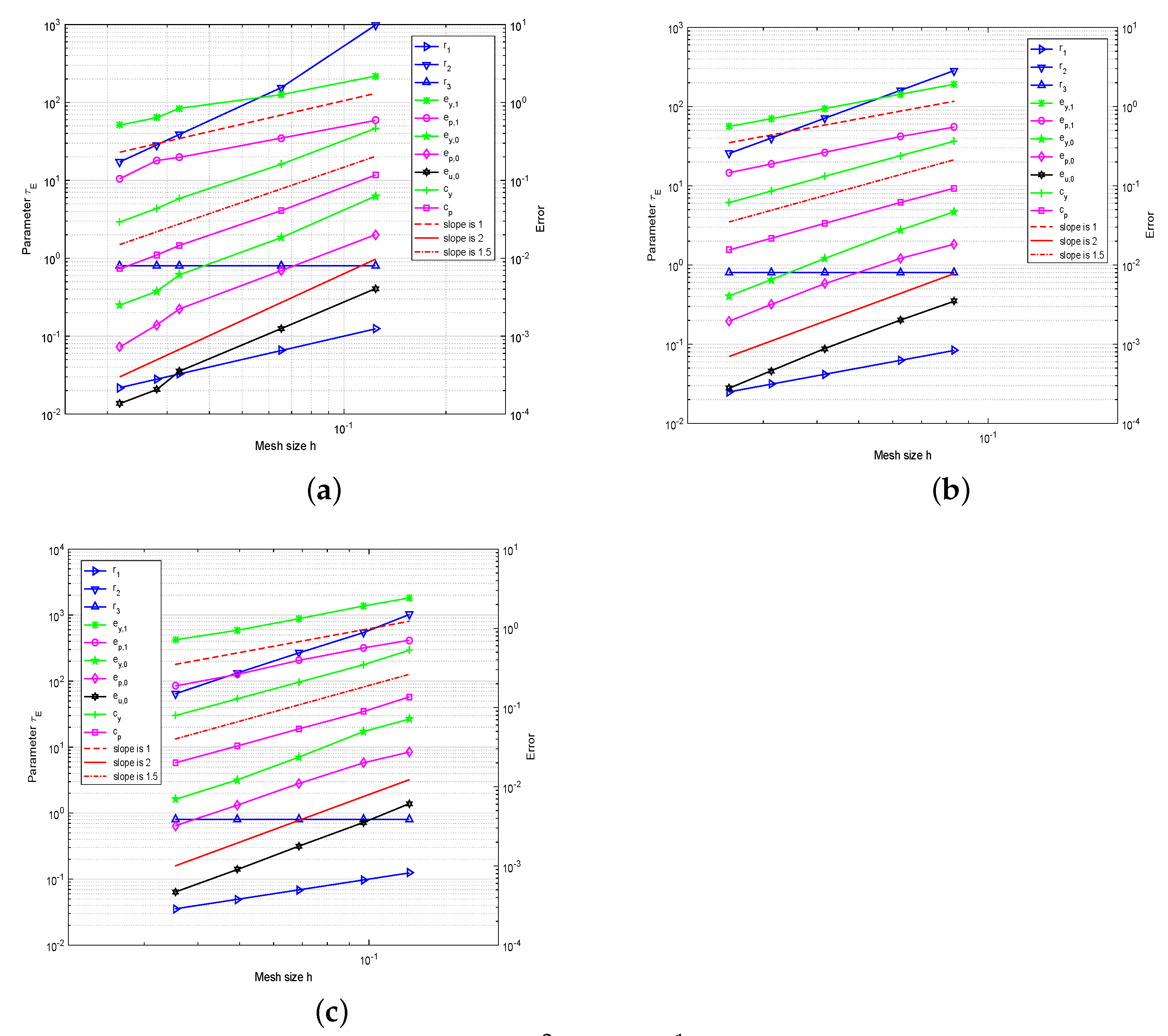 Entropy 23 00723 g003