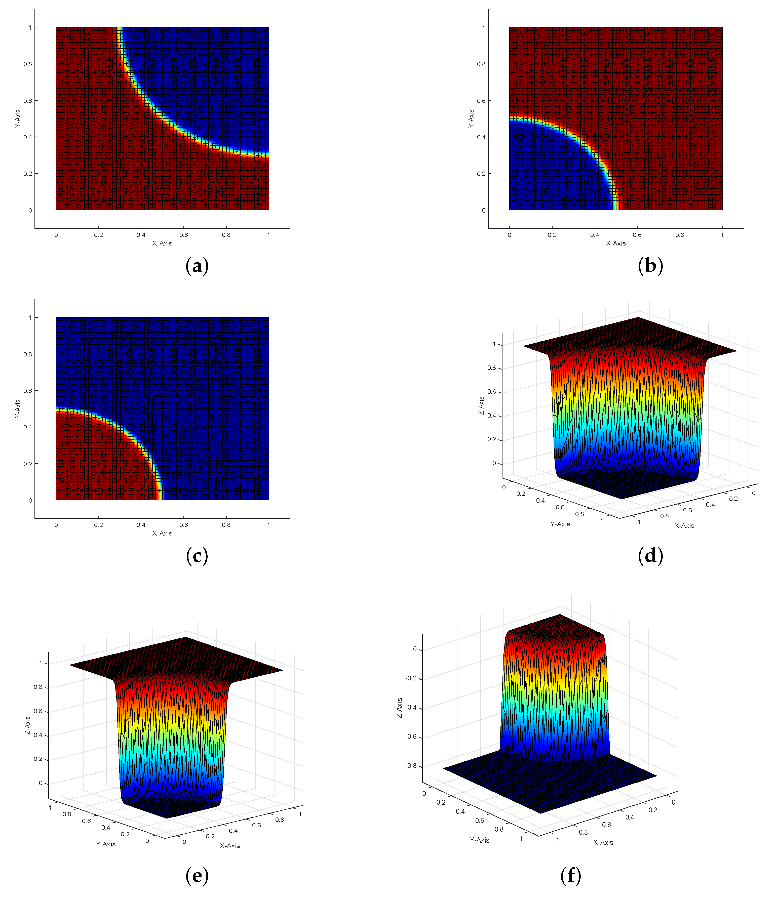 Entropy 23 00723 g005