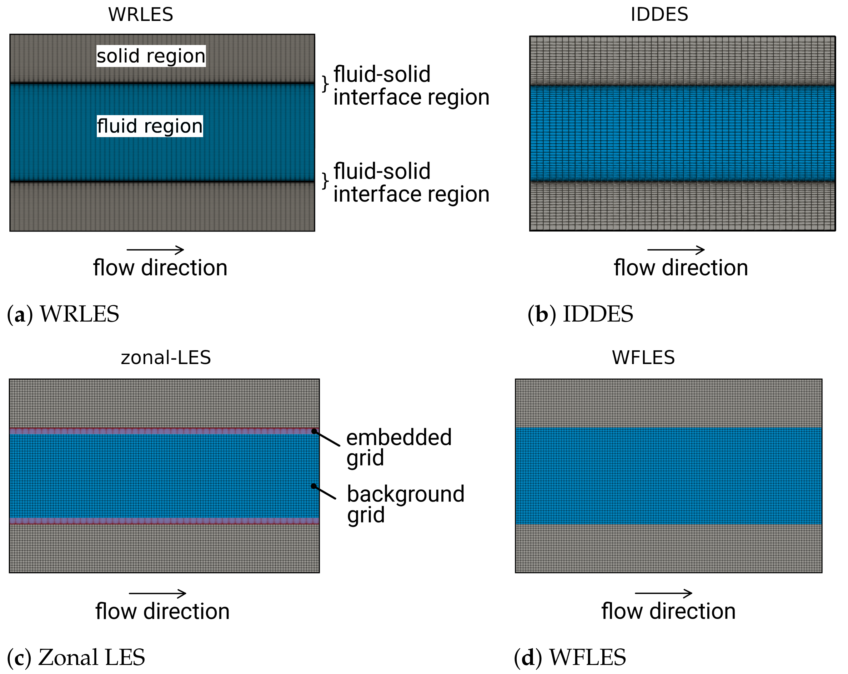Entropy 23 00725 g002