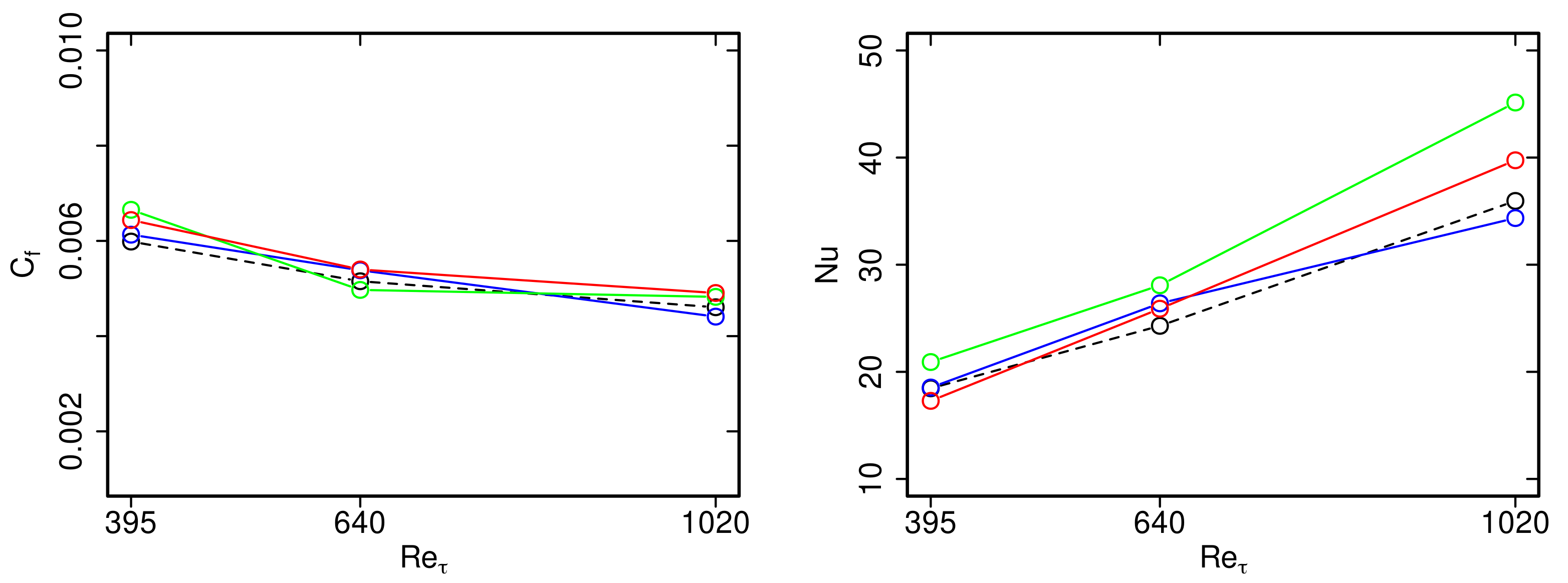 Entropy 23 00725 g006