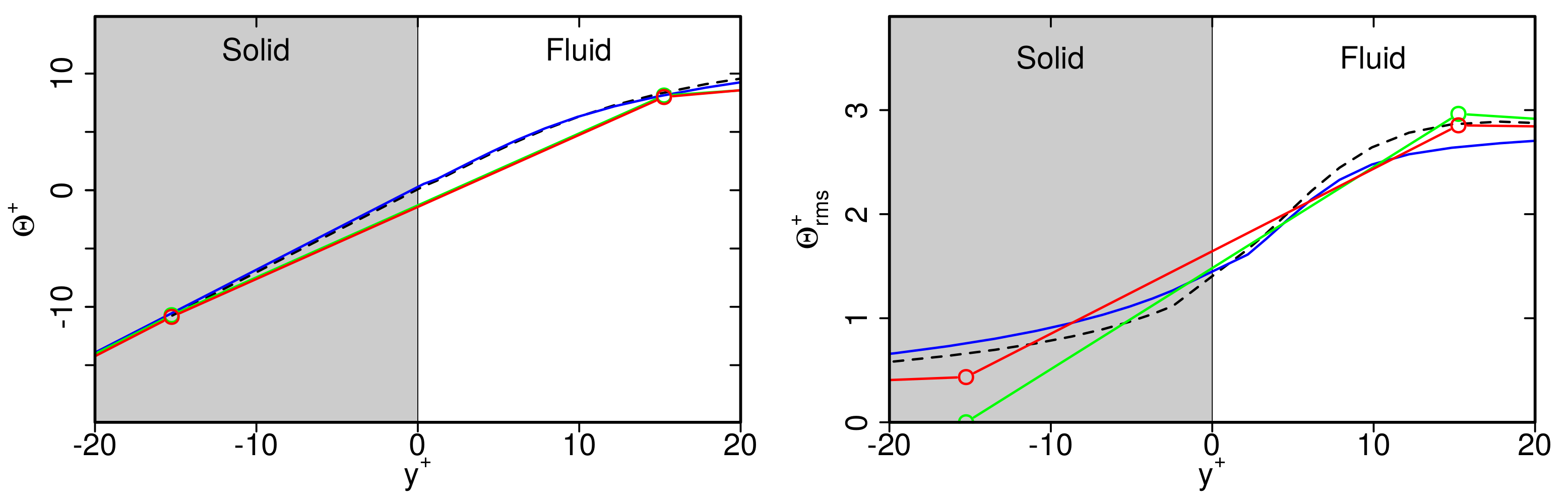Entropy 23 00725 g007