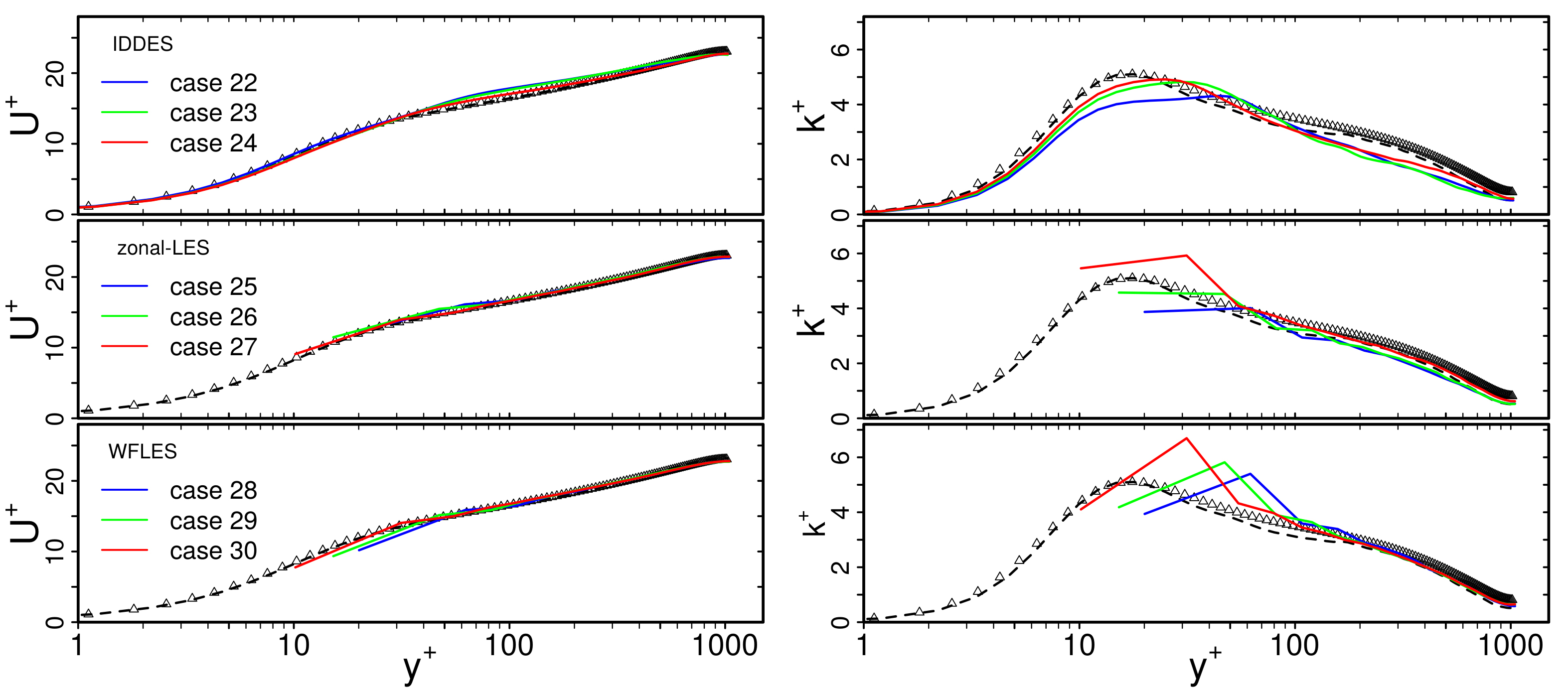Entropy 23 00725 g008