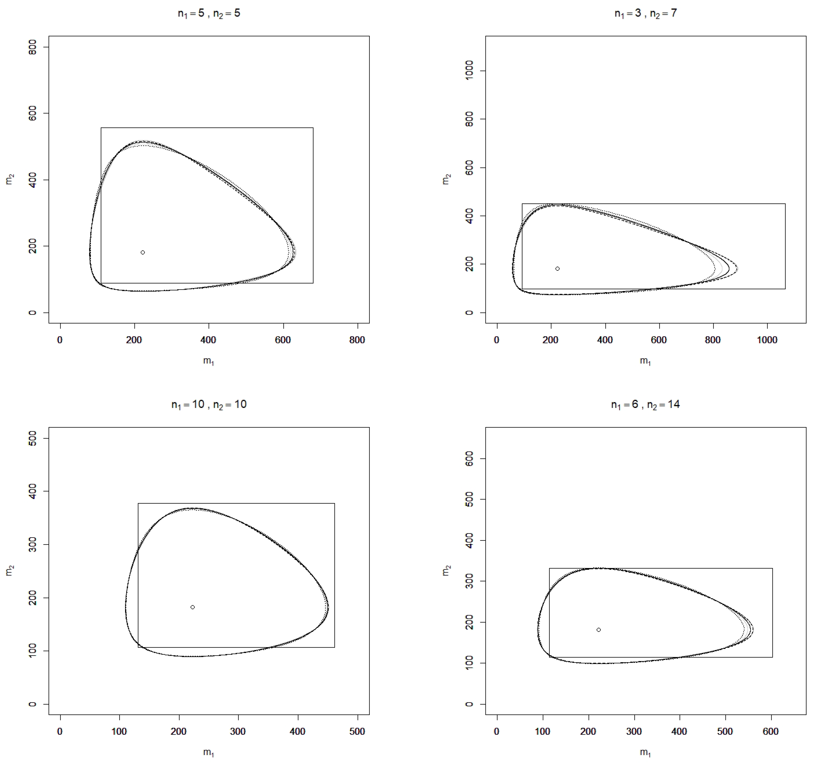 Entropy 23 00726 g001