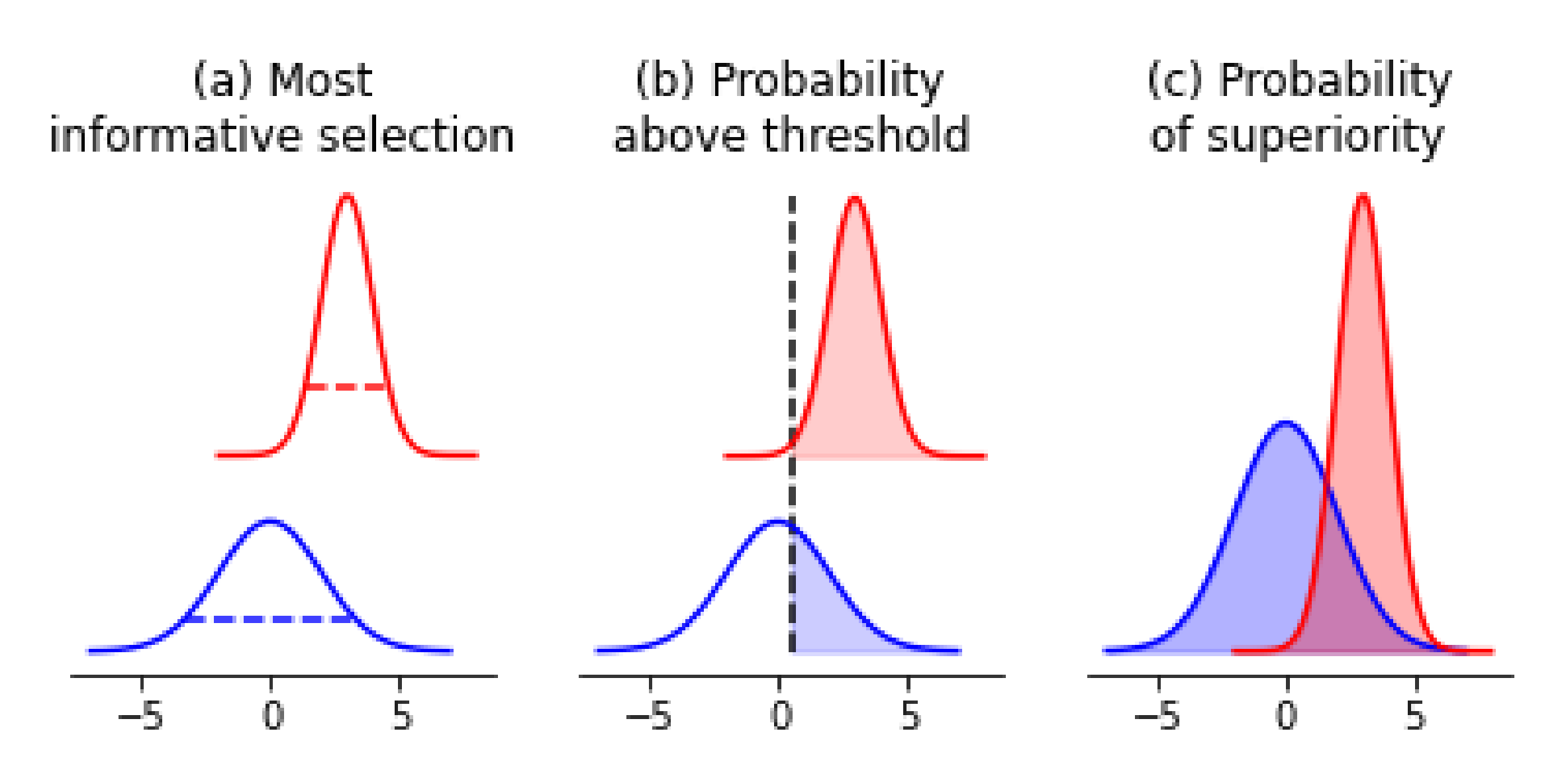 Entropy 23 00727 g004