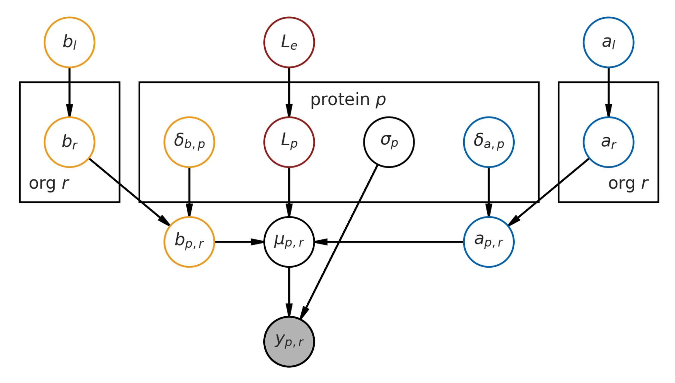 Entropy 23 00727 g005