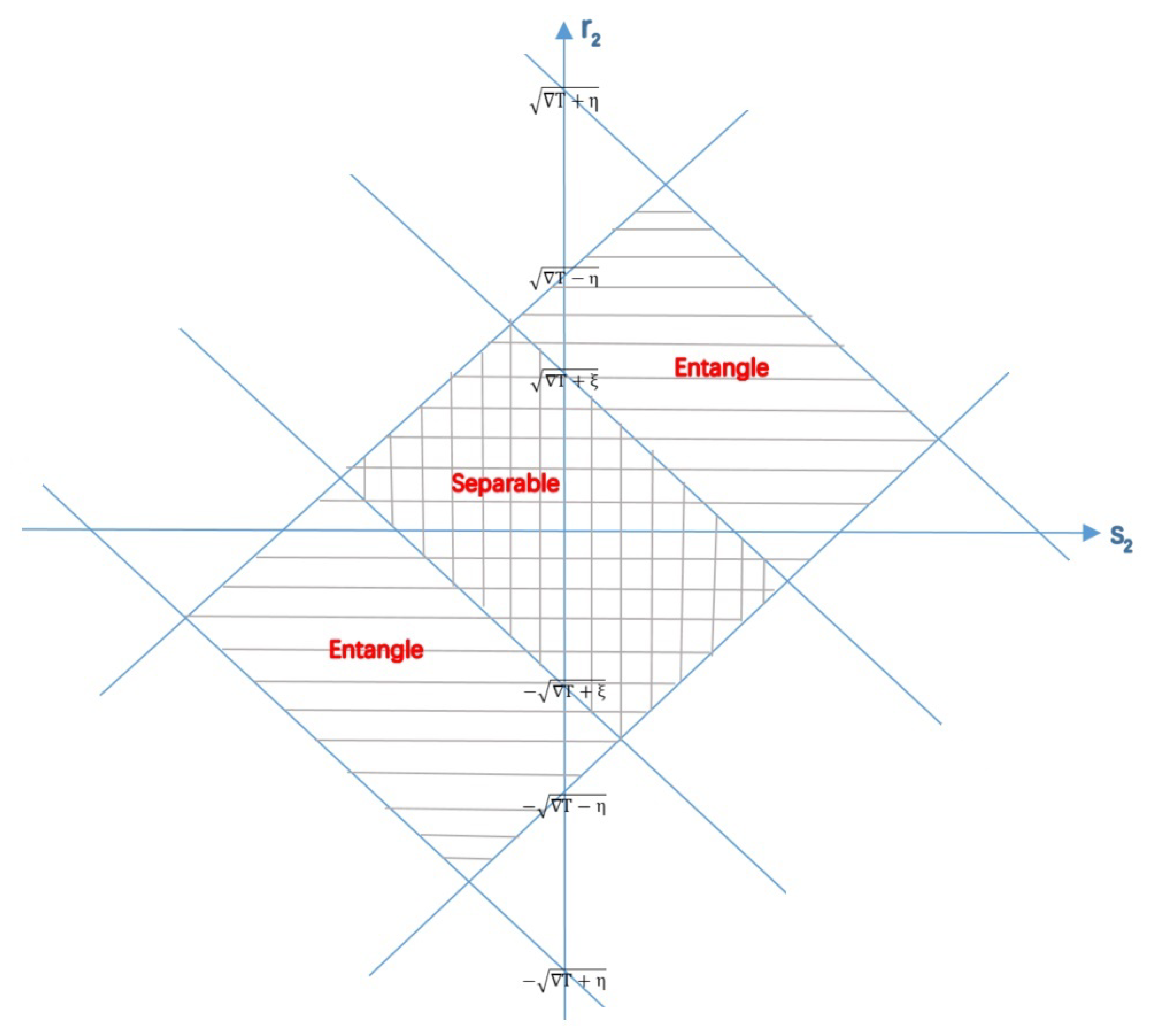 Entropy 23 00728 g001