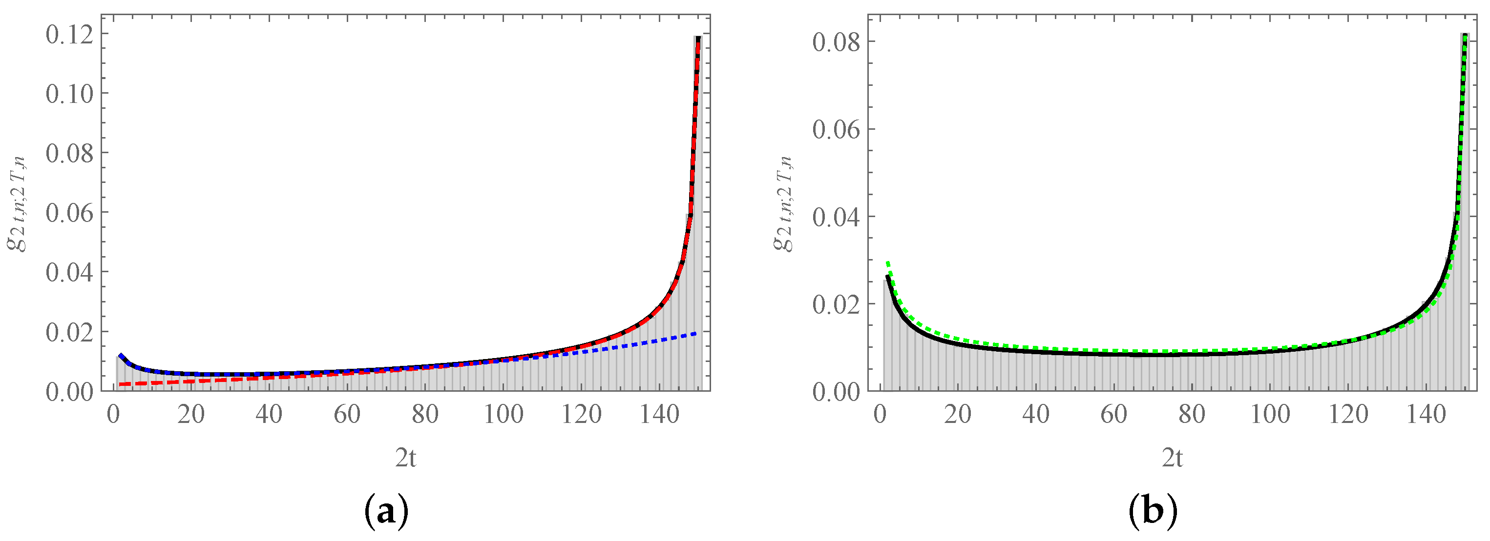 Entropy 23 00729 g008
