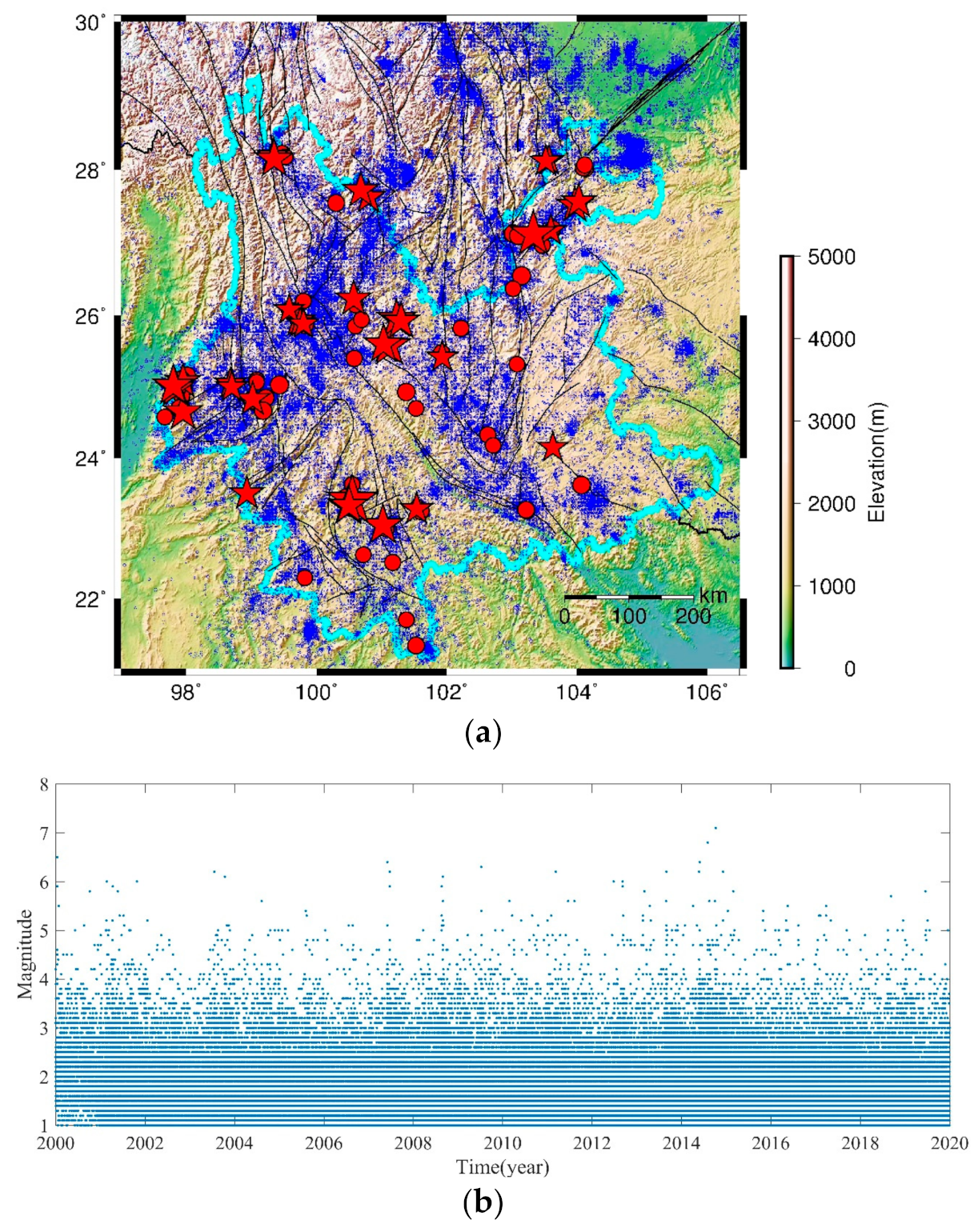 Entropy 23 00730 g001 Entropy 23 00730 g001
