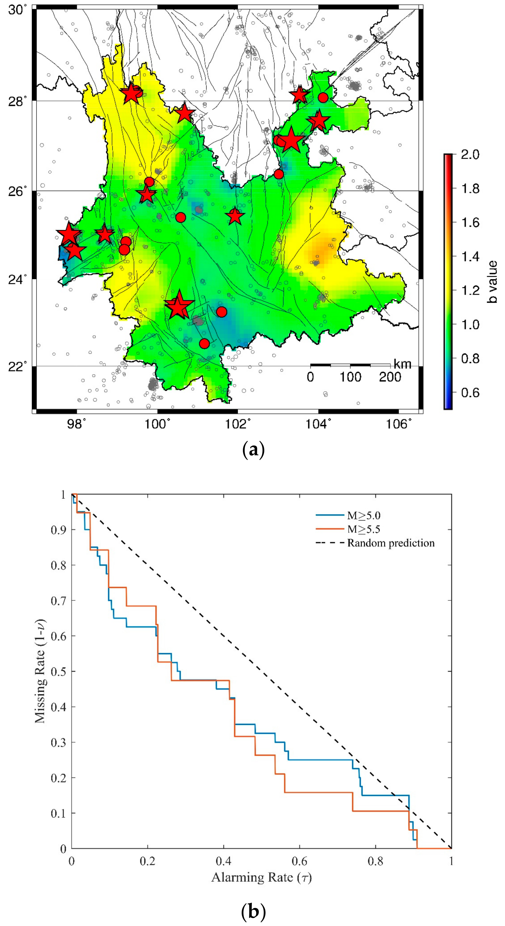 Entropy 23 00730 g004a Entropy 23 00730 g004a