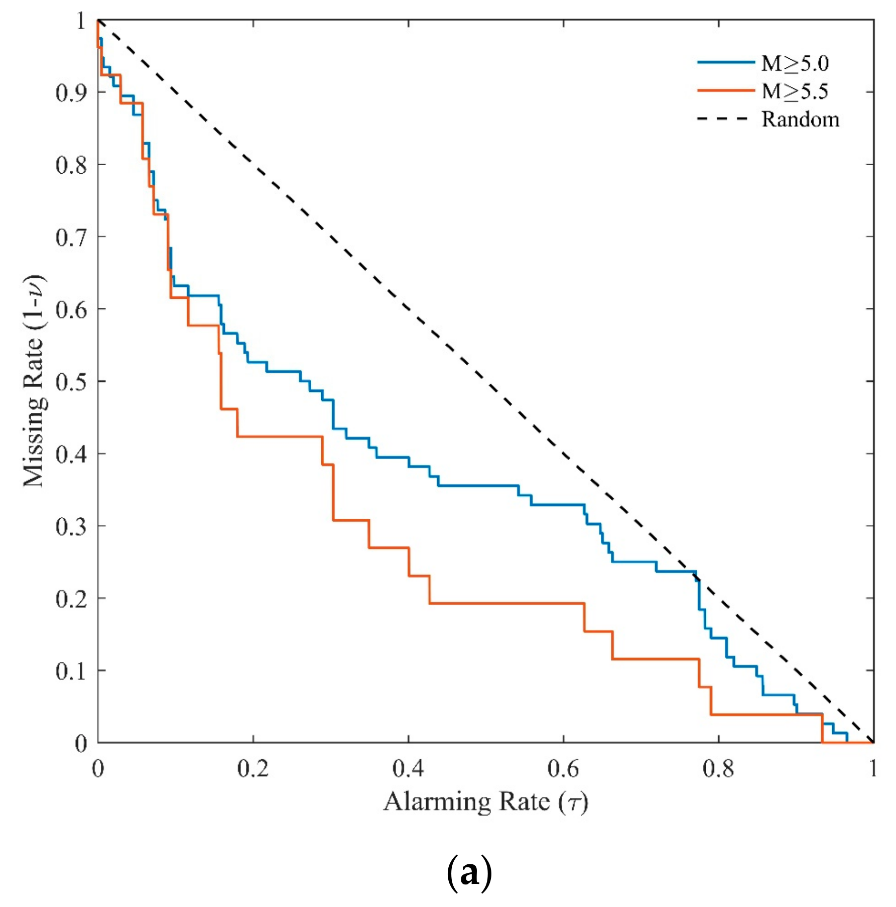 Entropy 23 00730 g006a Entropy 23 00730 g006a