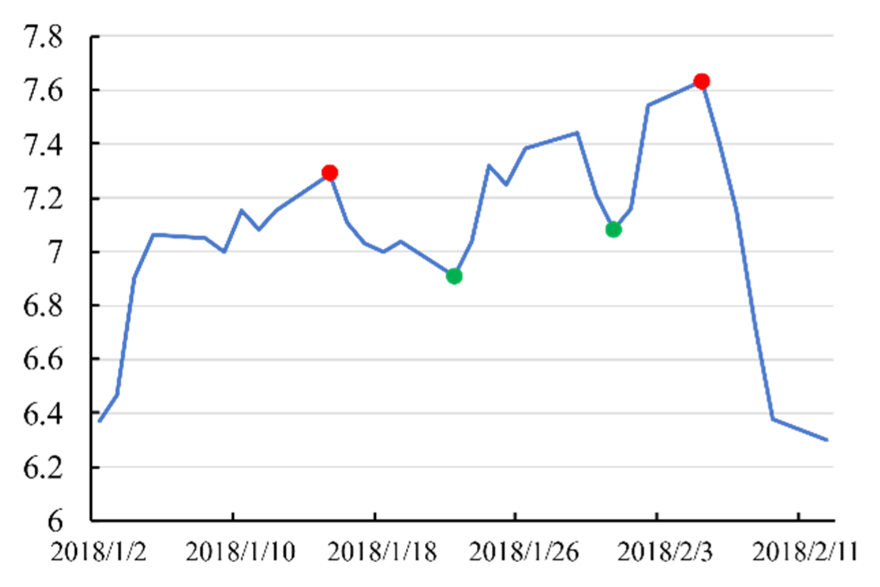 Entropy 23 00731 g007 Entropy 23 00731 g007