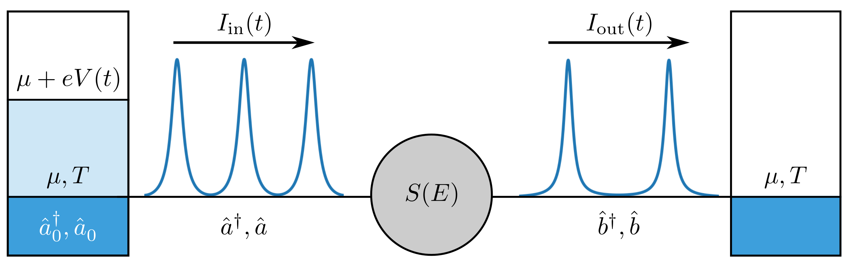 Entropy 23 00736 g001