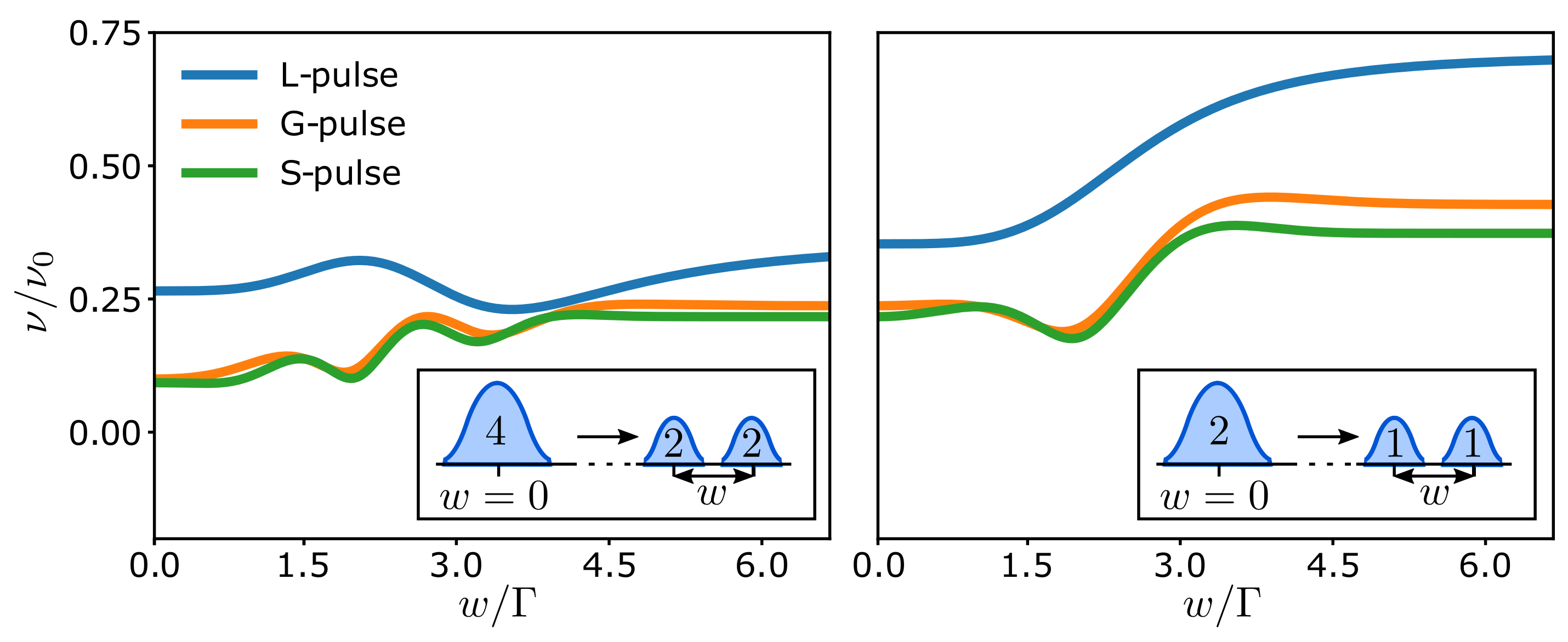 Entropy 23 00736 g004