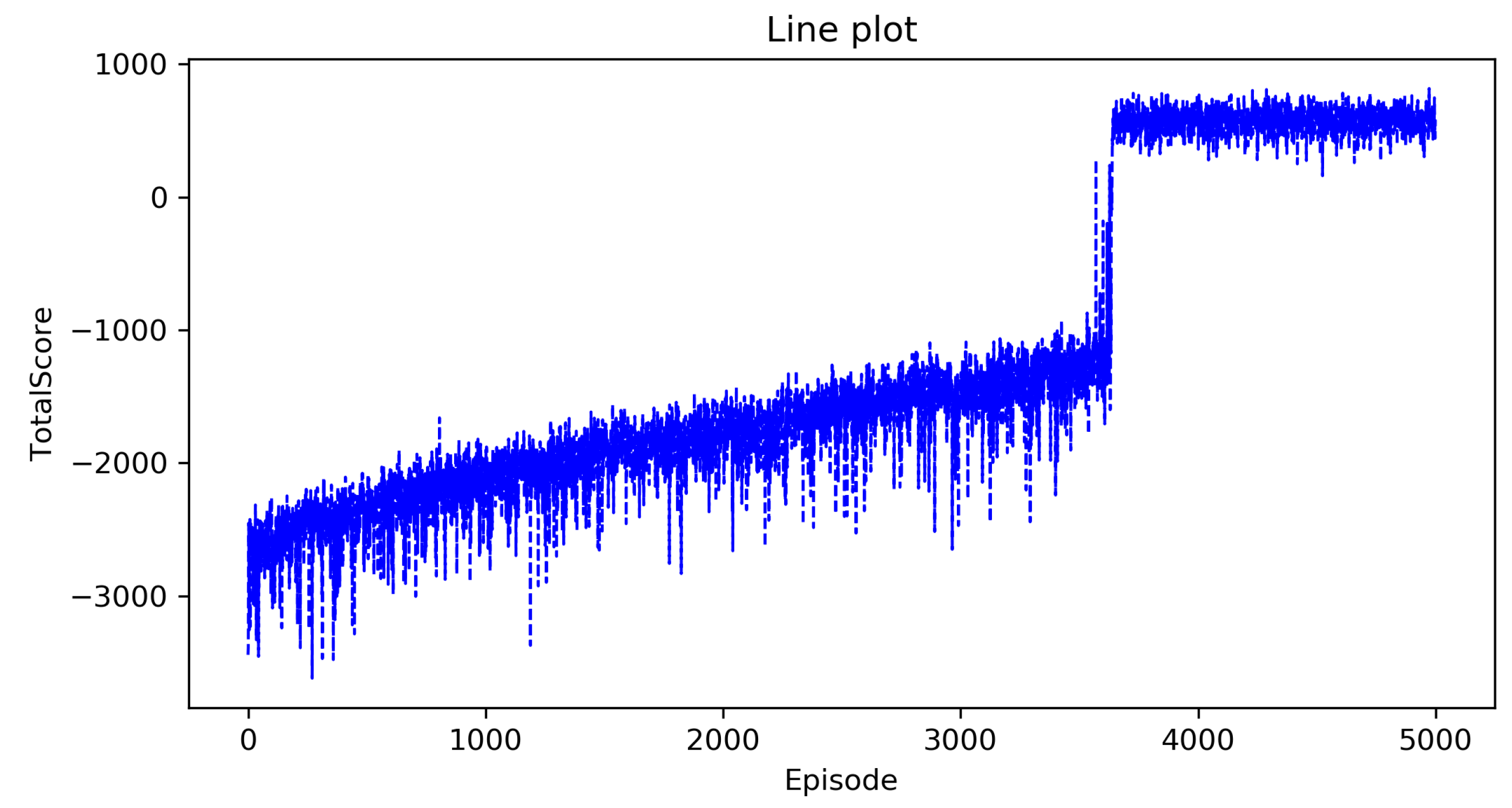 Entropy 23 00737 g005