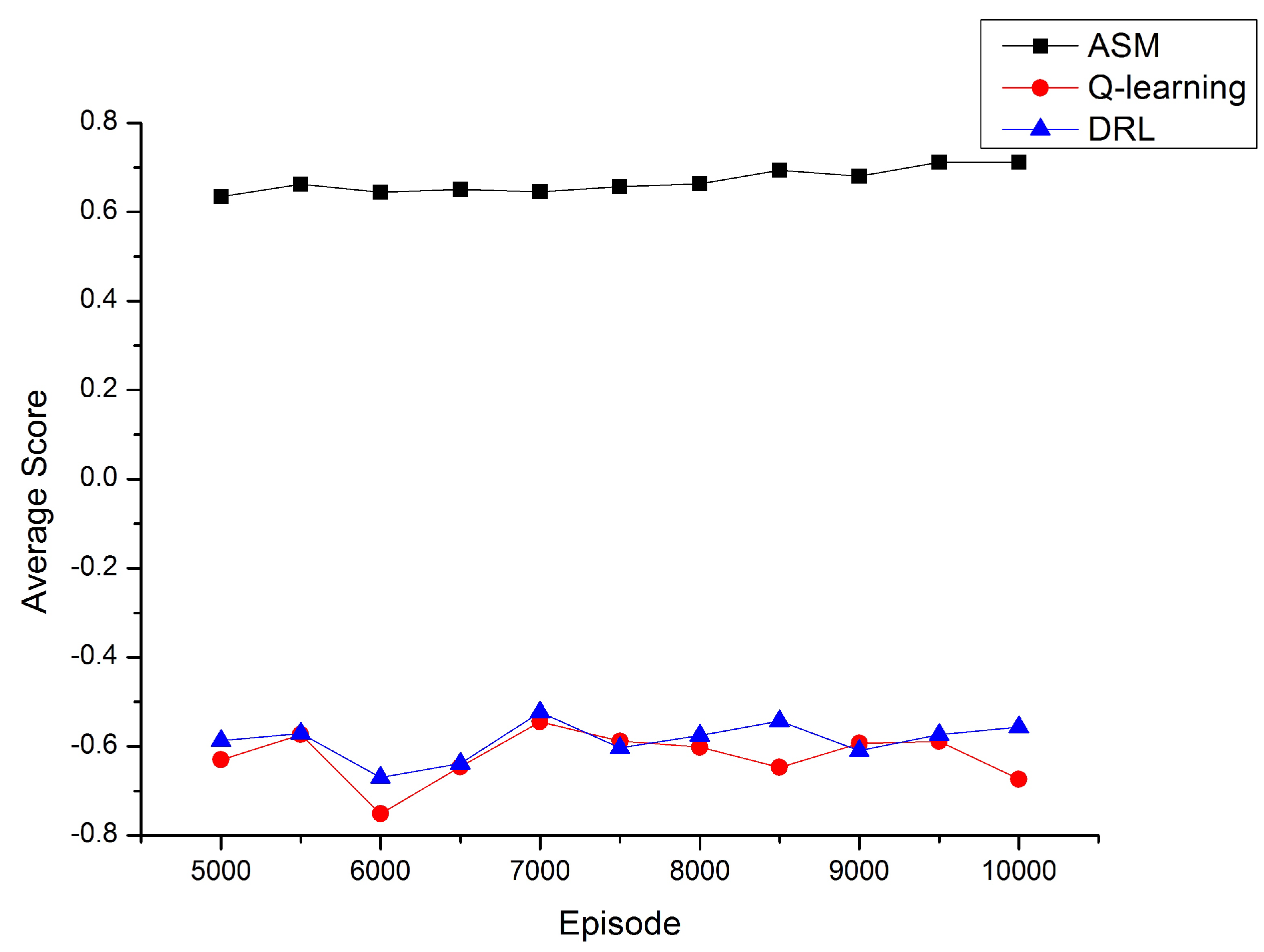 Entropy 23 00737 g007