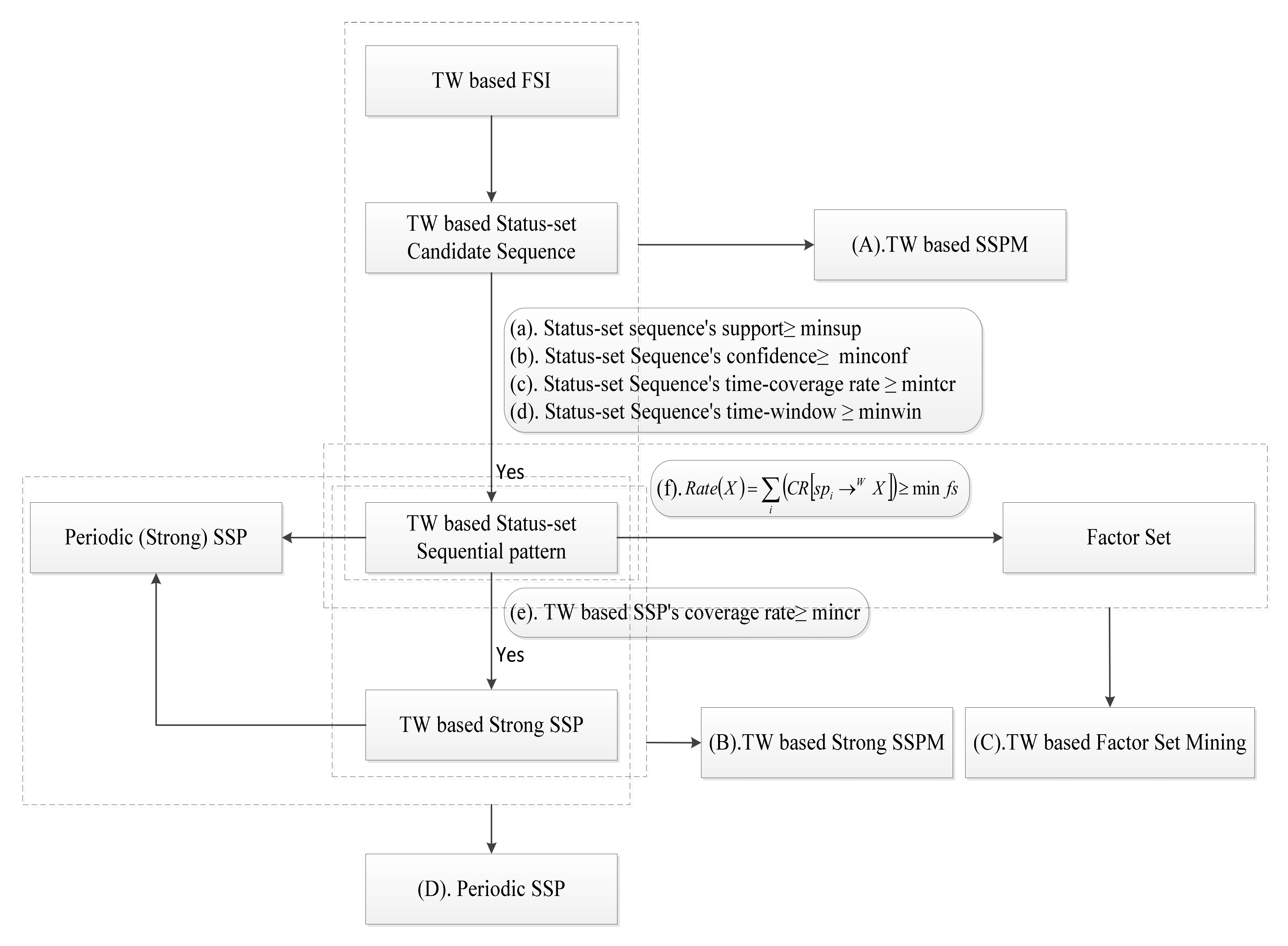 Entropy 23 00738 g001