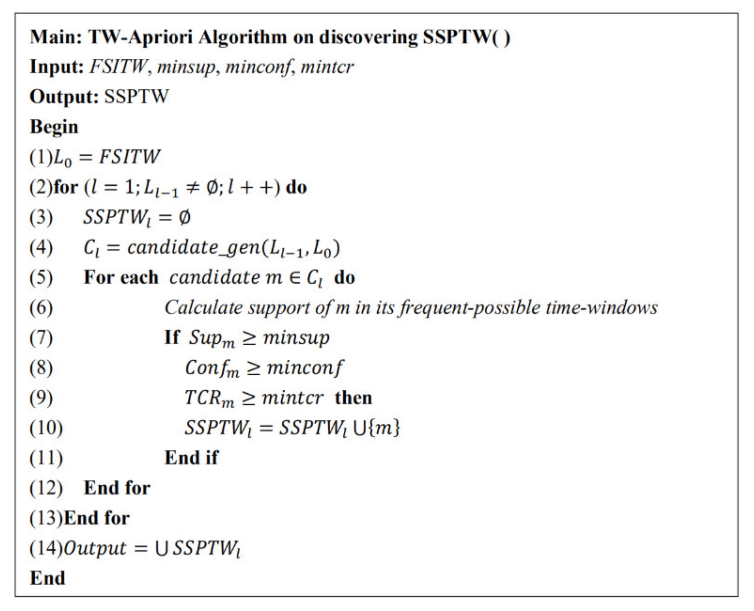 Entropy 23 00738 g006