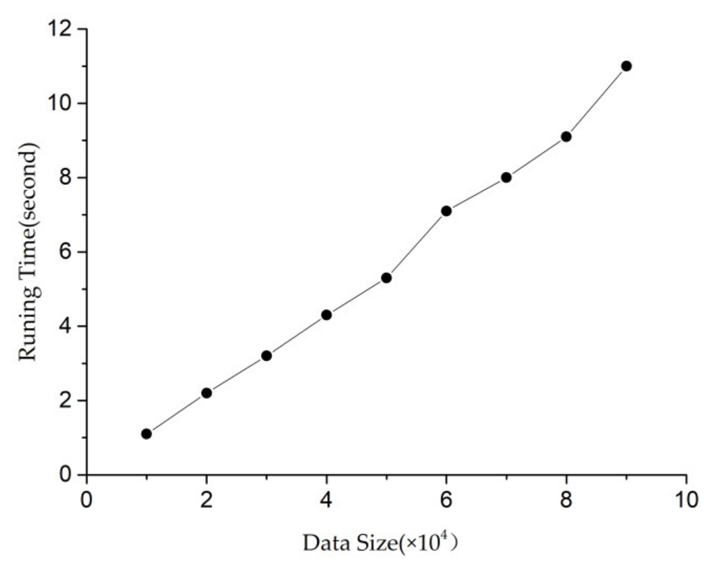 Entropy 23 00738 g011