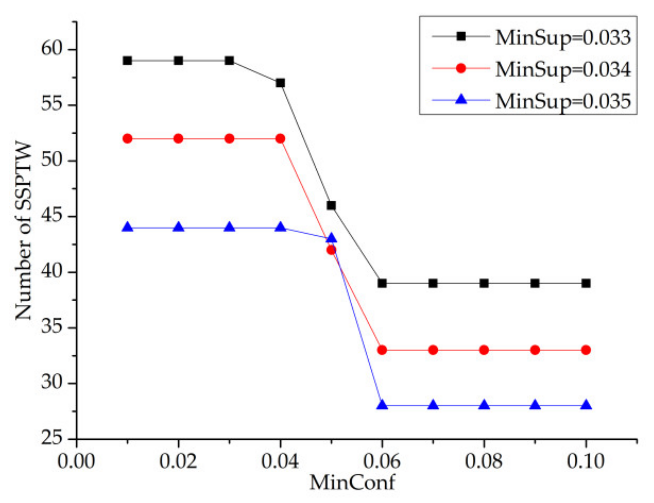 Entropy 23 00738 g013