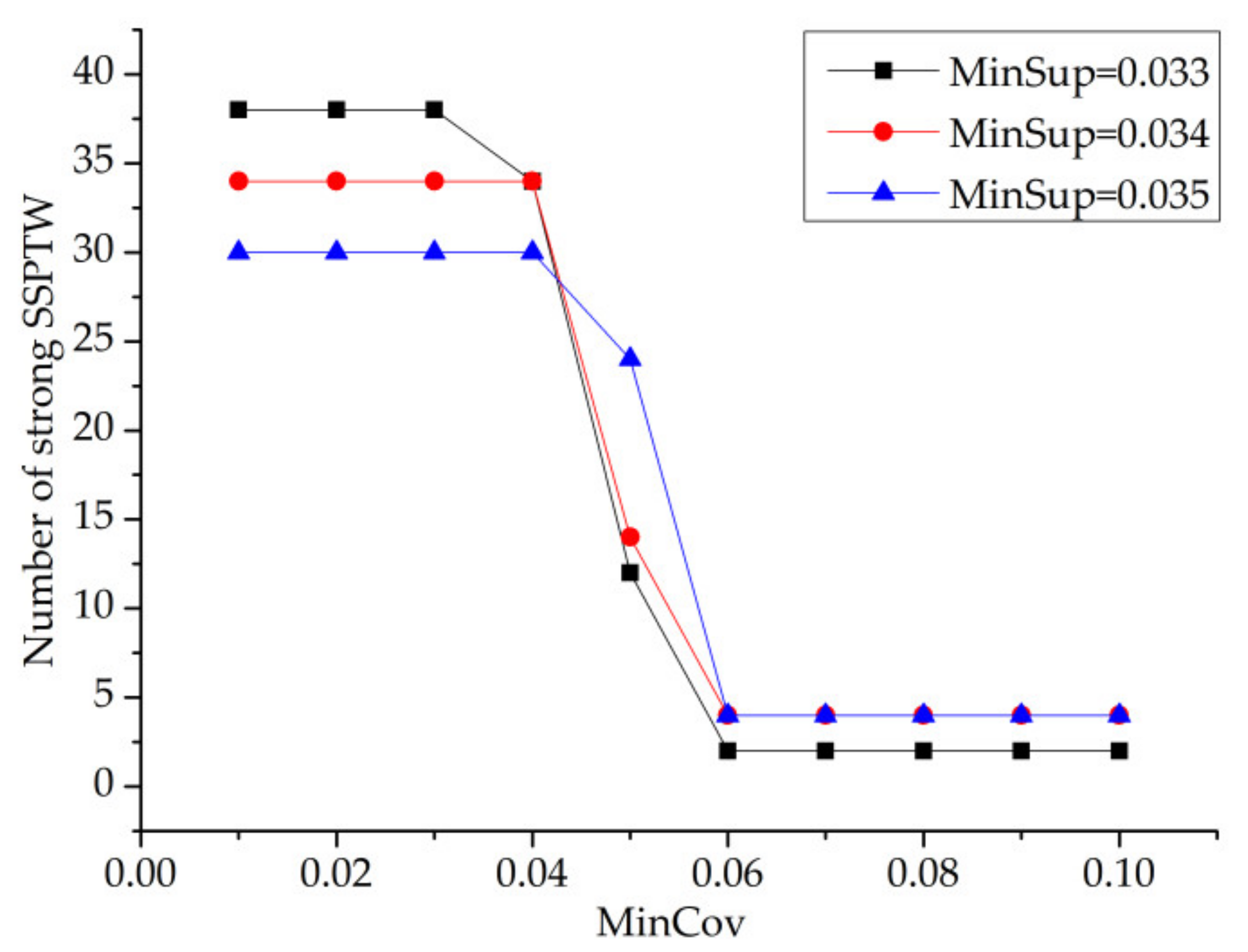 Entropy 23 00738 g016