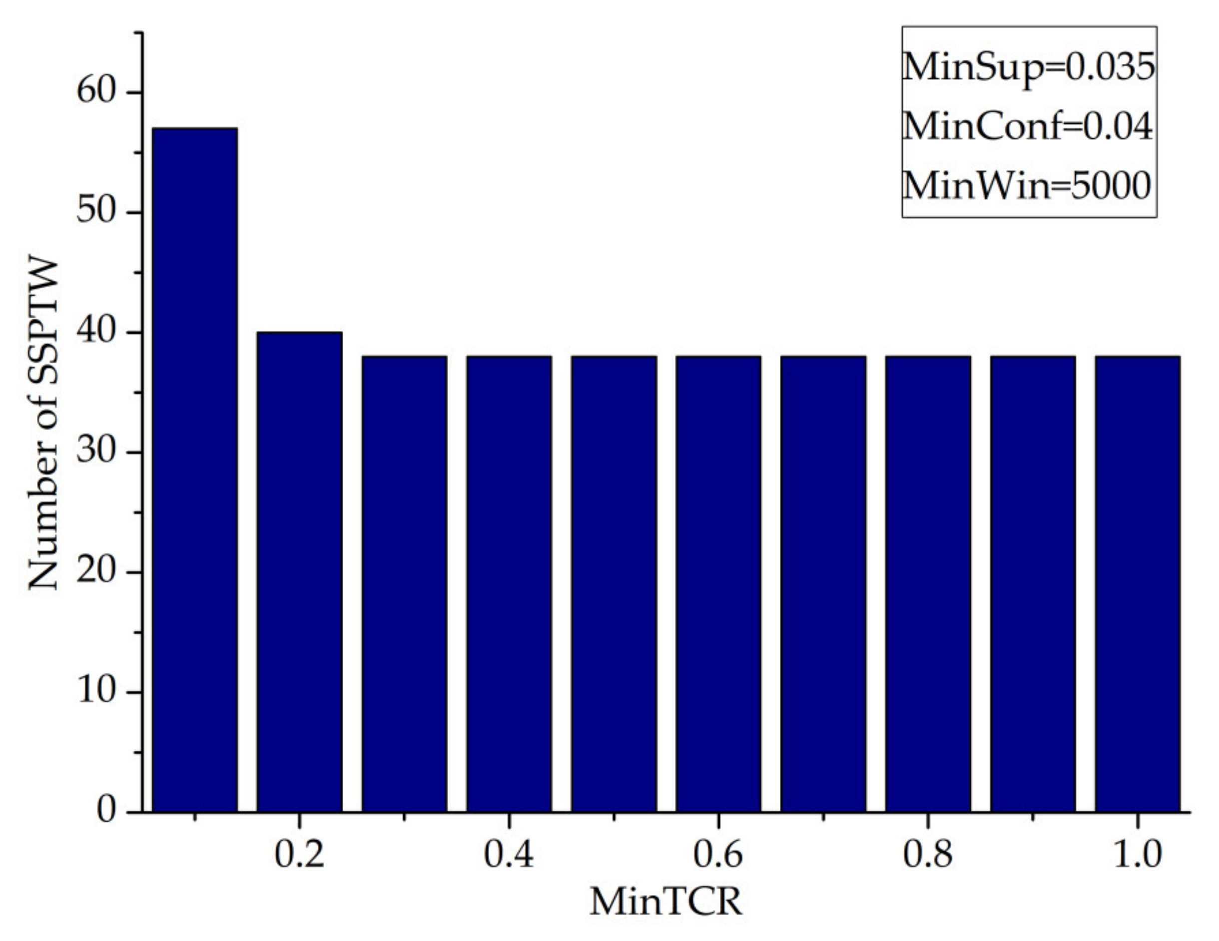 Entropy 23 00738 g017