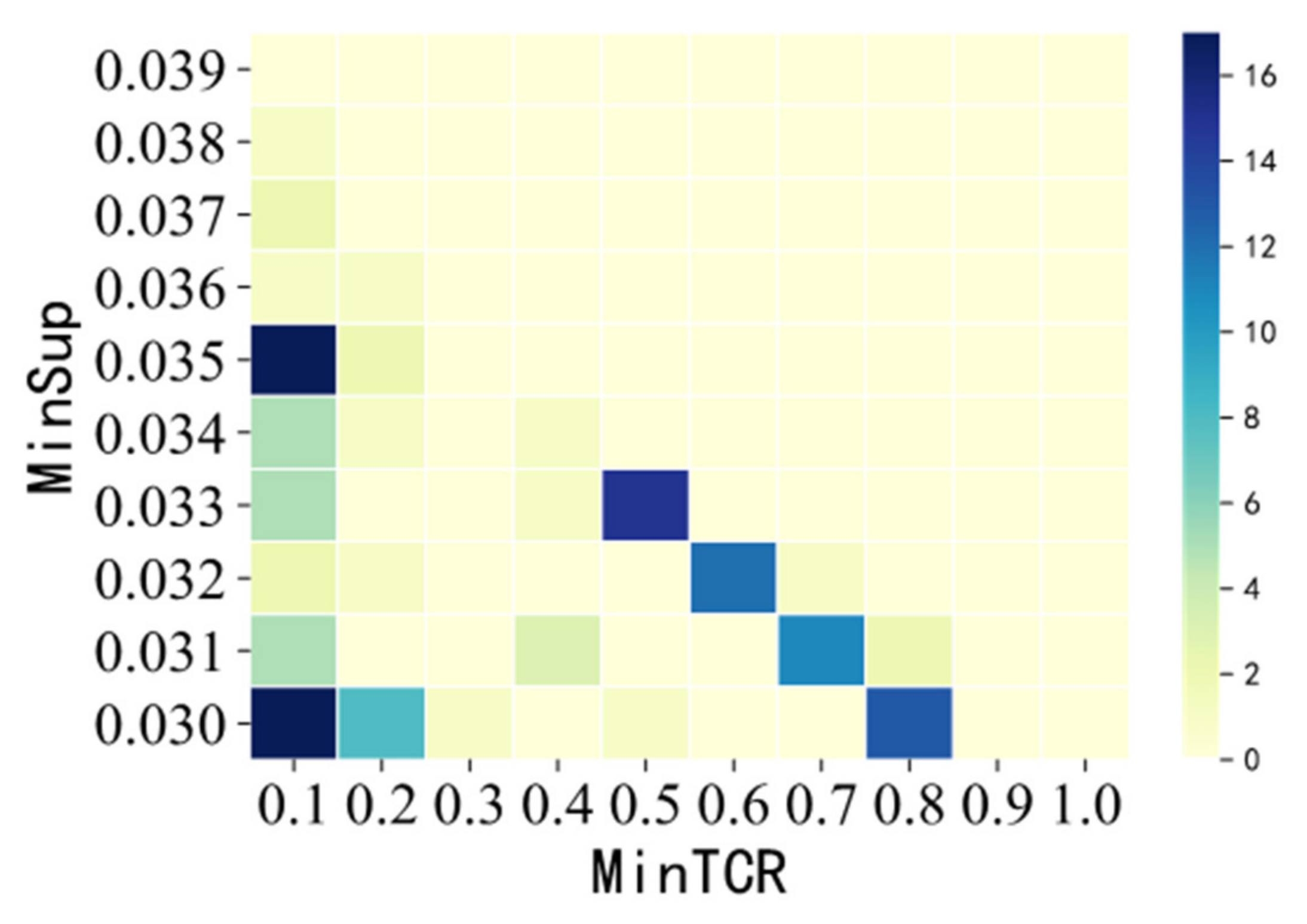 Entropy 23 00738 g018