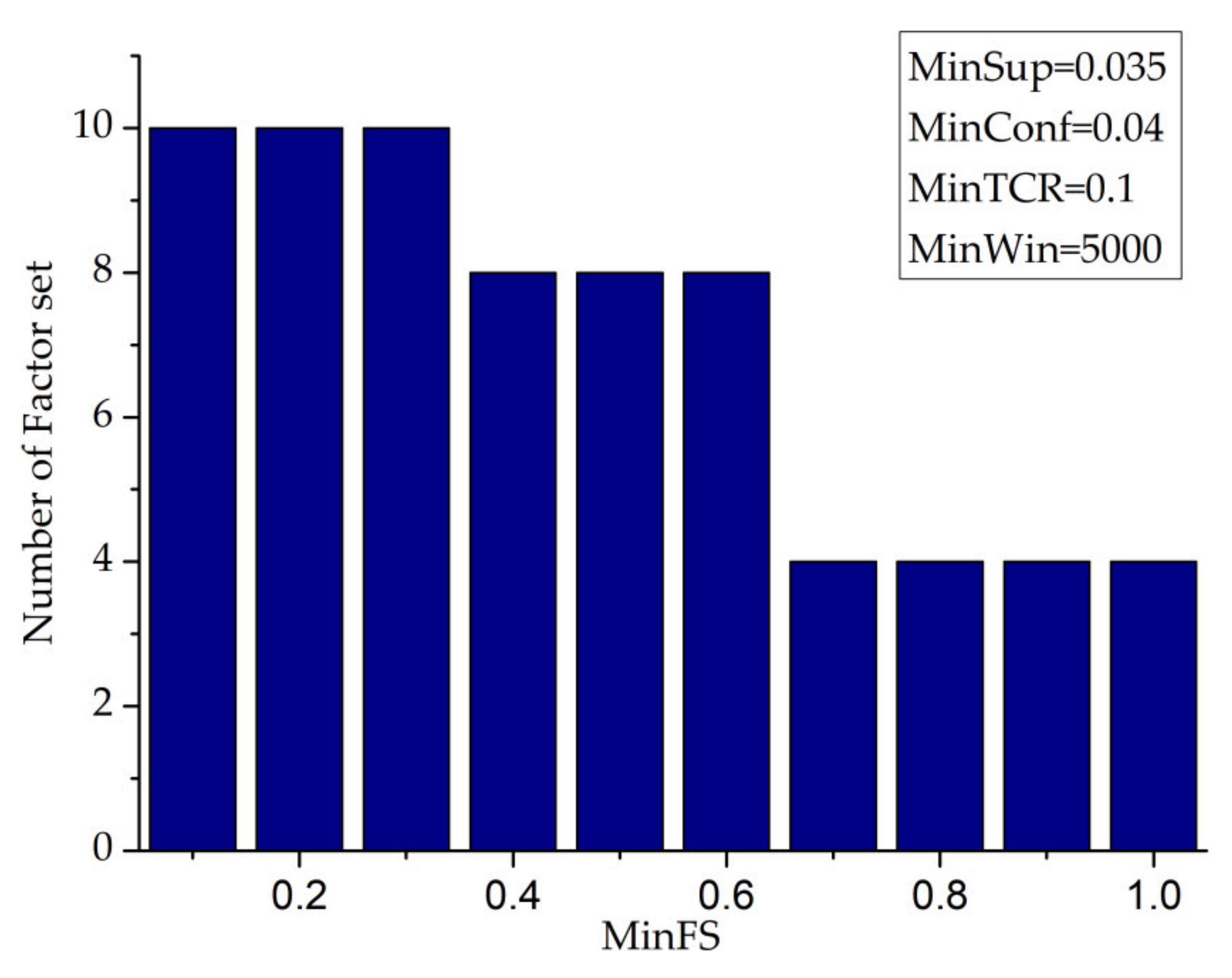 Entropy 23 00738 g019