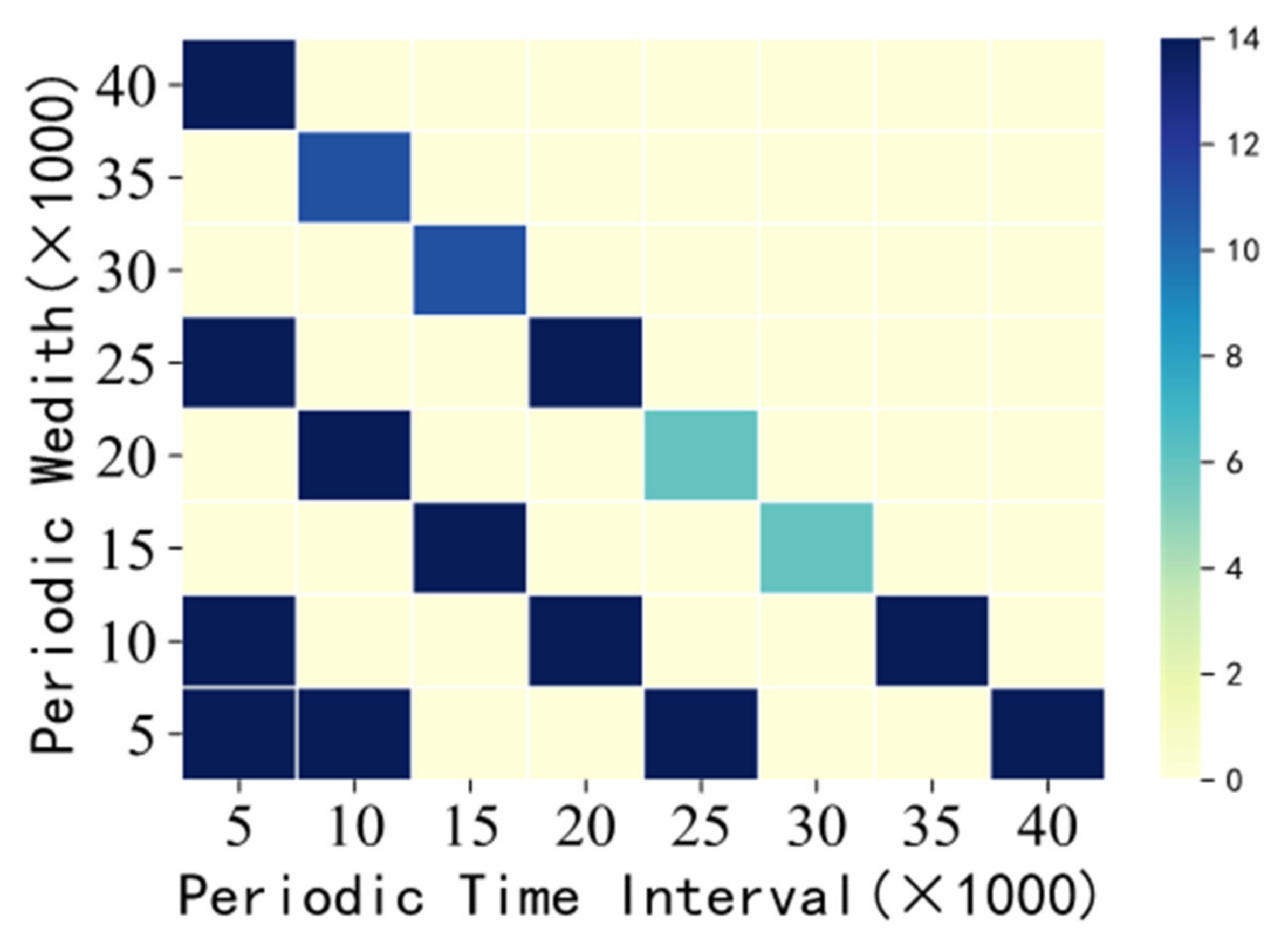 Entropy 23 00738 g020