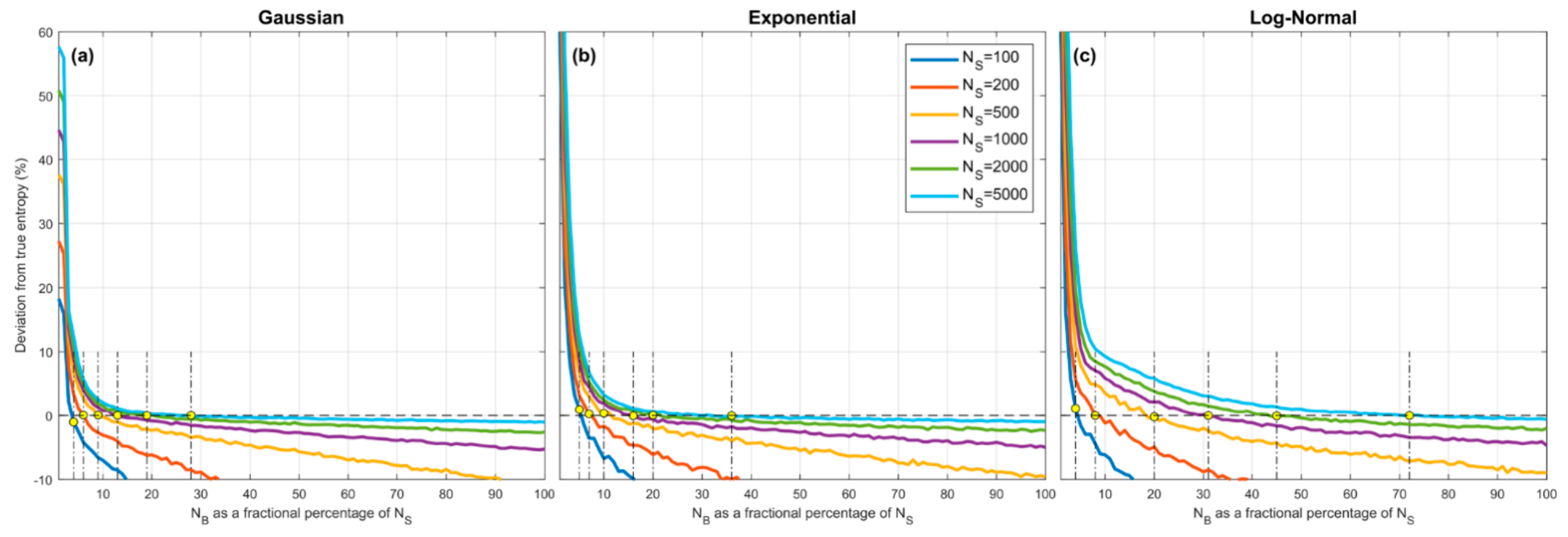 Entropy 23 00740 g007