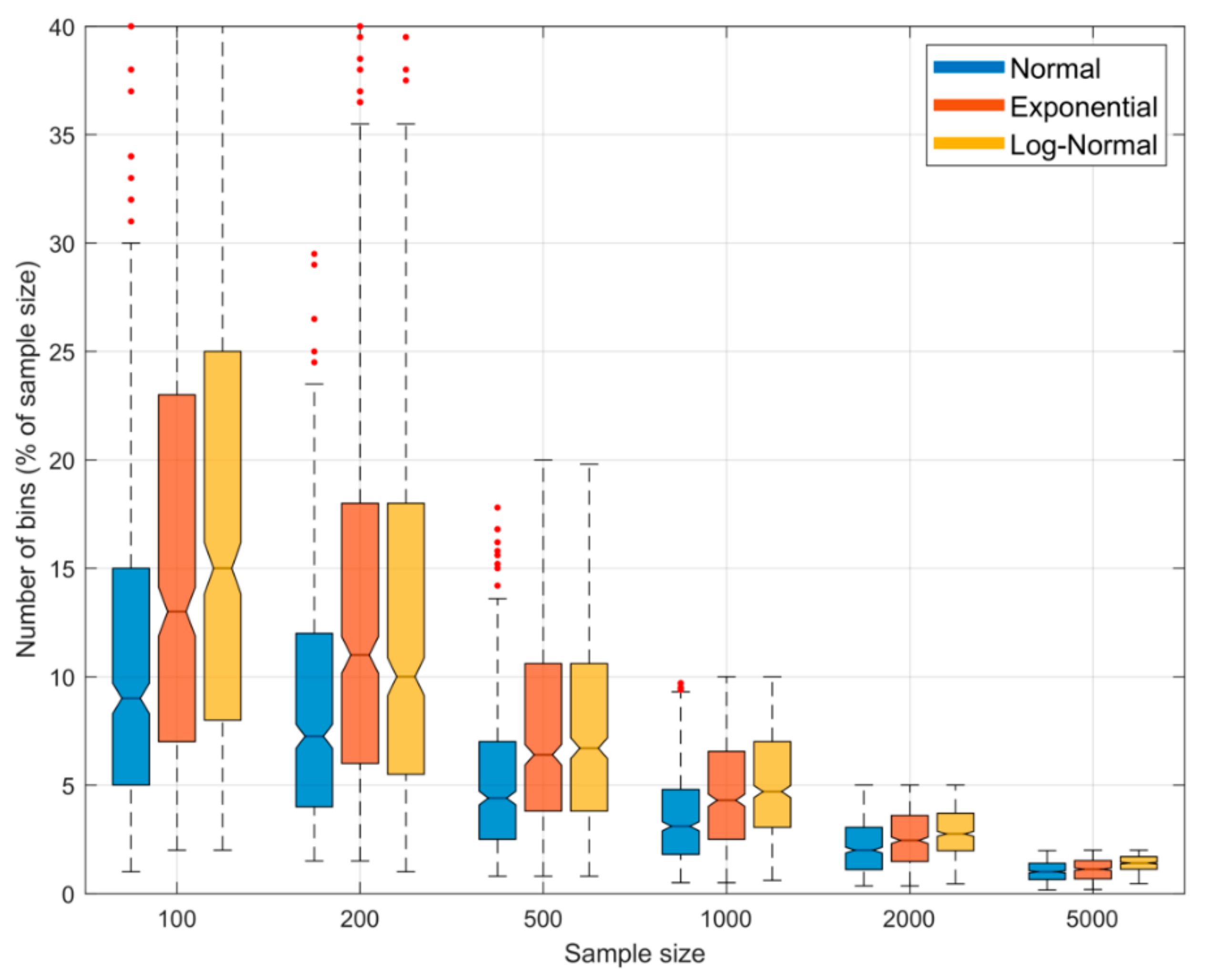 Entropy 23 00740 g008