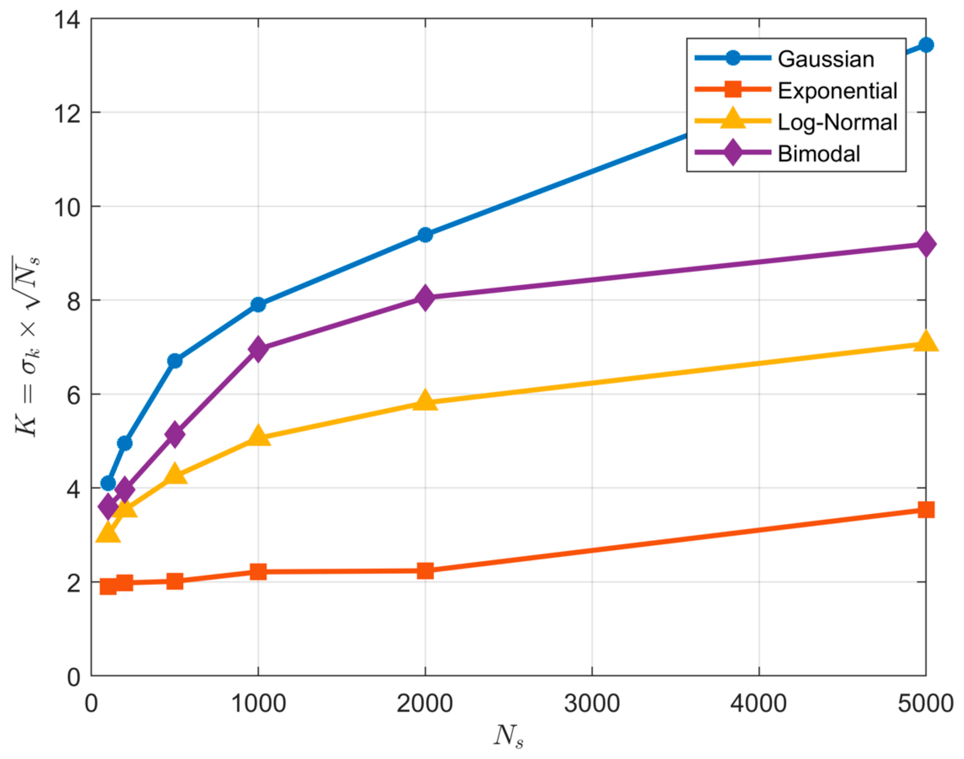 Entropy 23 00740 g011