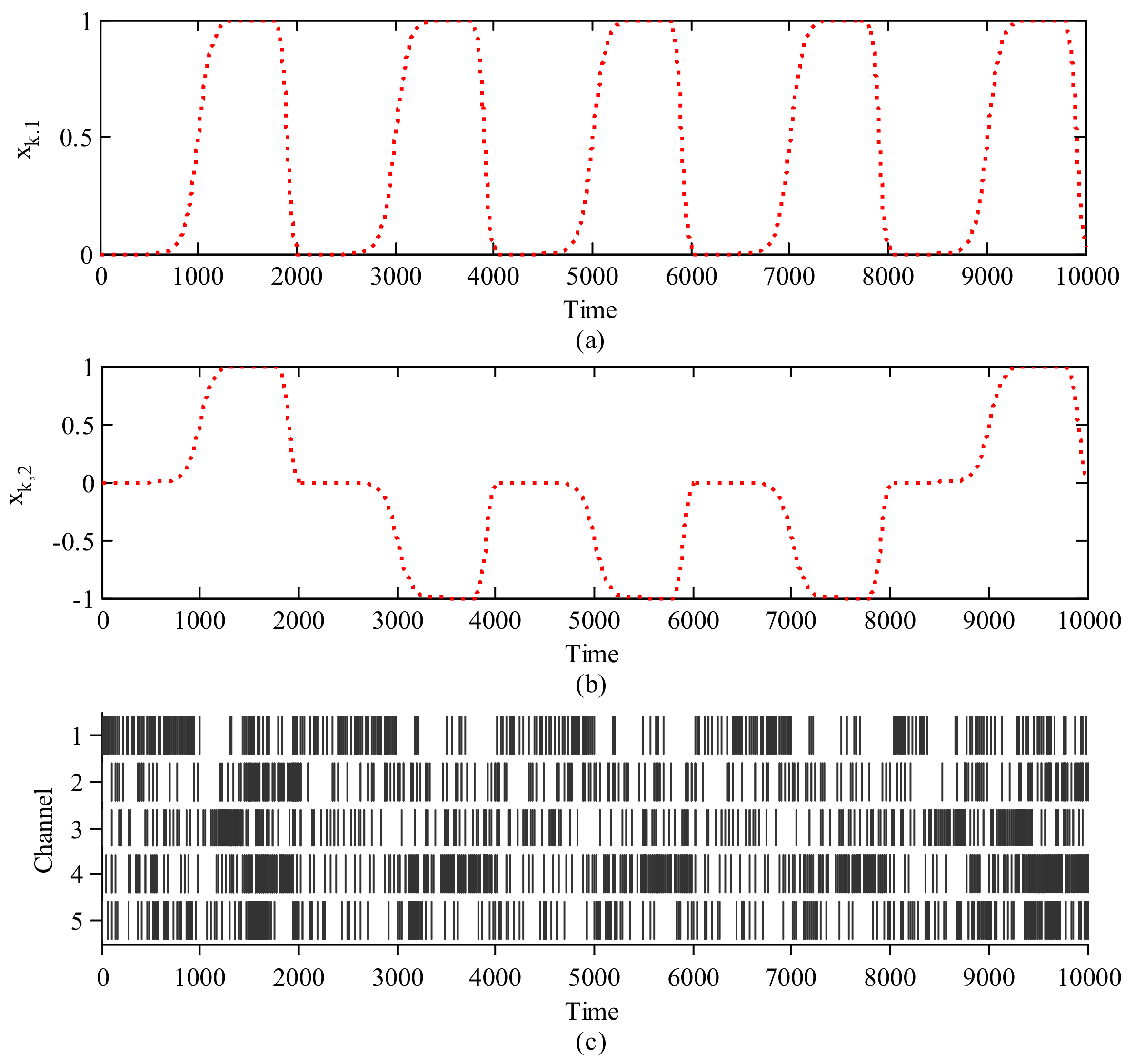 Entropy 23 00743 g001 Entropy 23 00743 g001