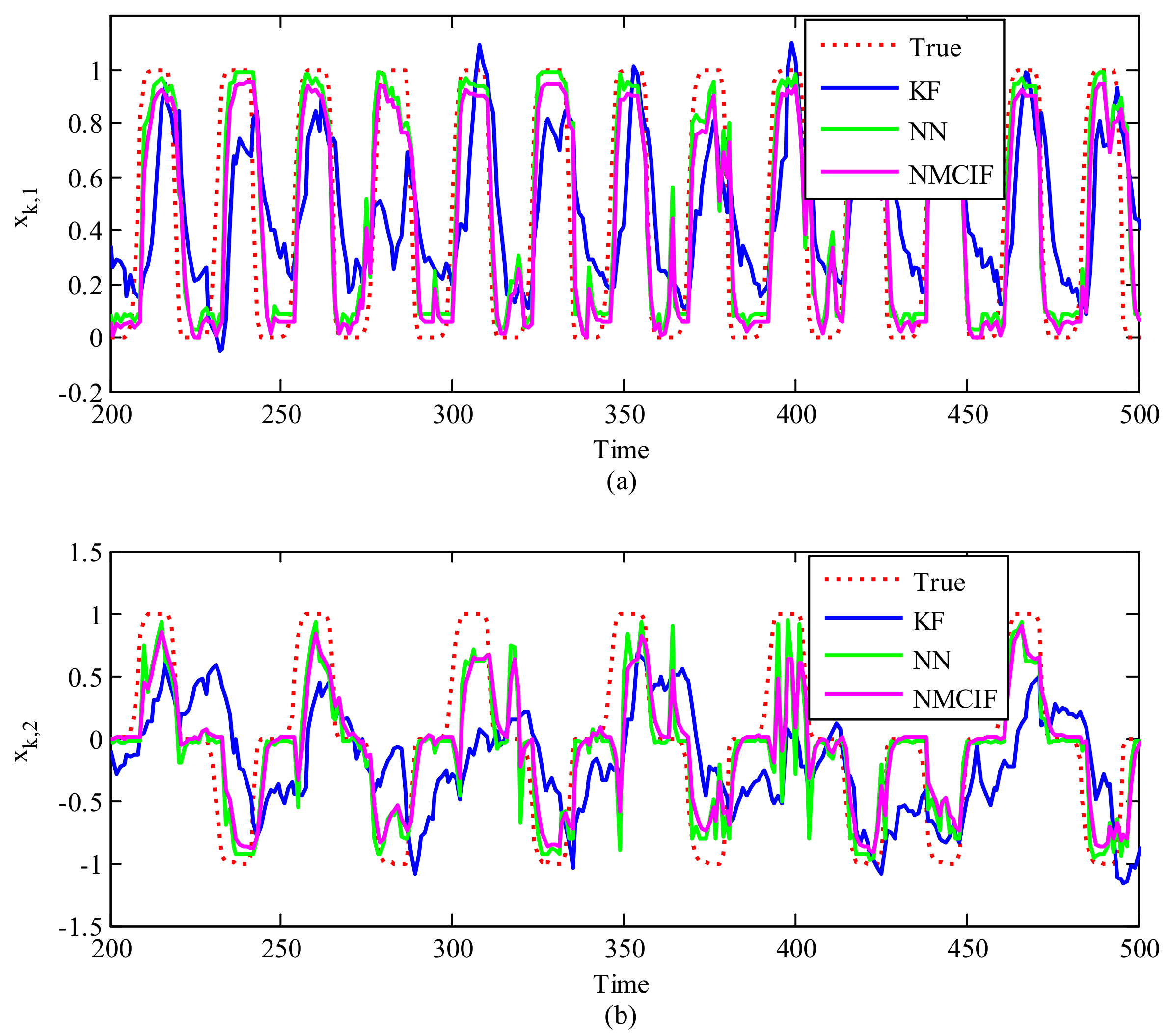 Entropy 23 00743 g002 Entropy 23 00743 g002