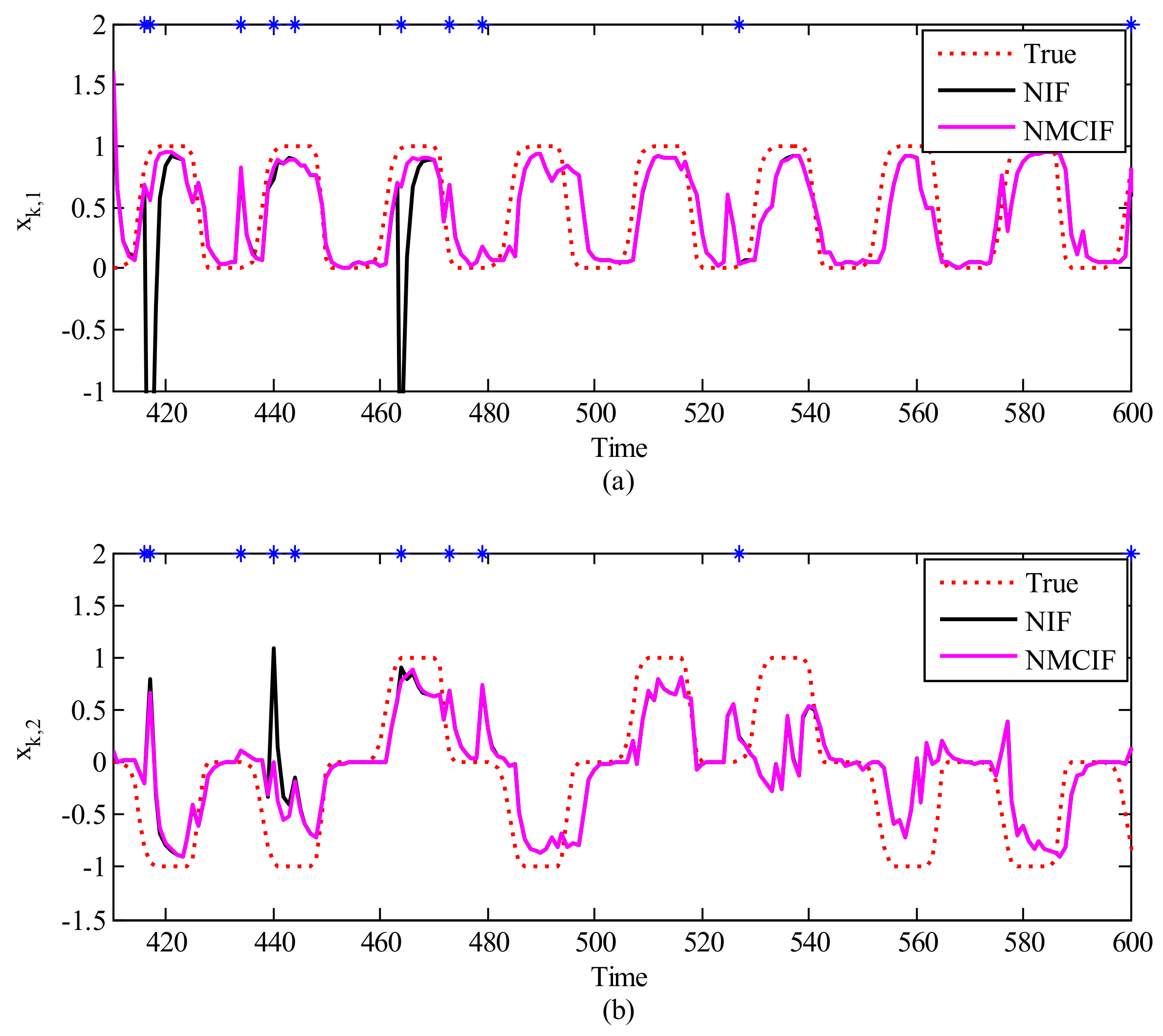 Entropy 23 00743 g006 Entropy 23 00743 g006