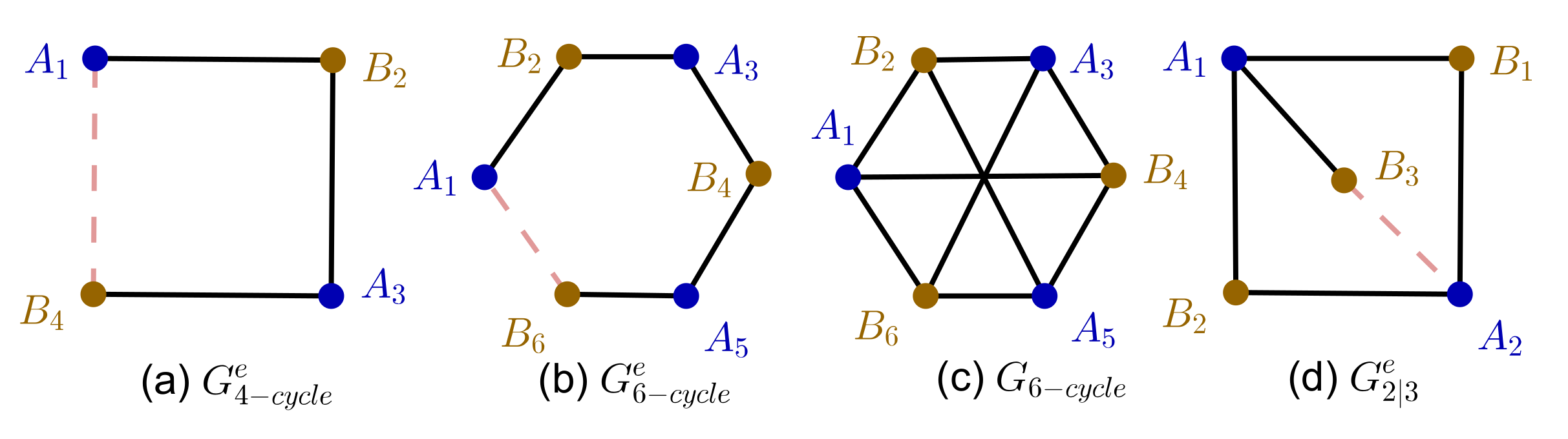 Entropy 23 00744 g001 Entropy 23 00744 g001