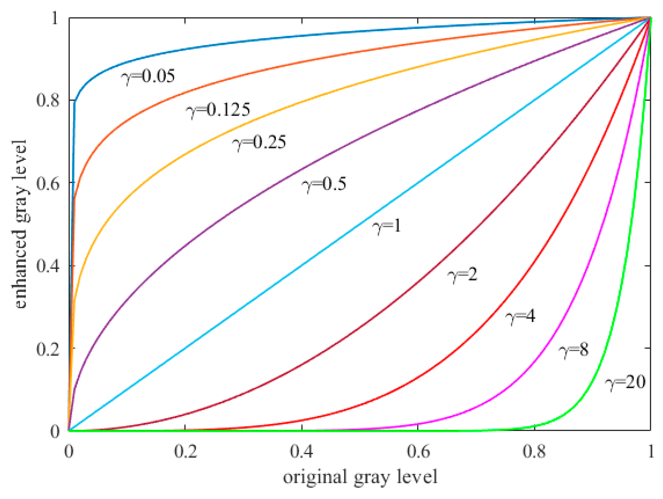 Entropy 23 00746 g002 Entropy 23 00746 g002