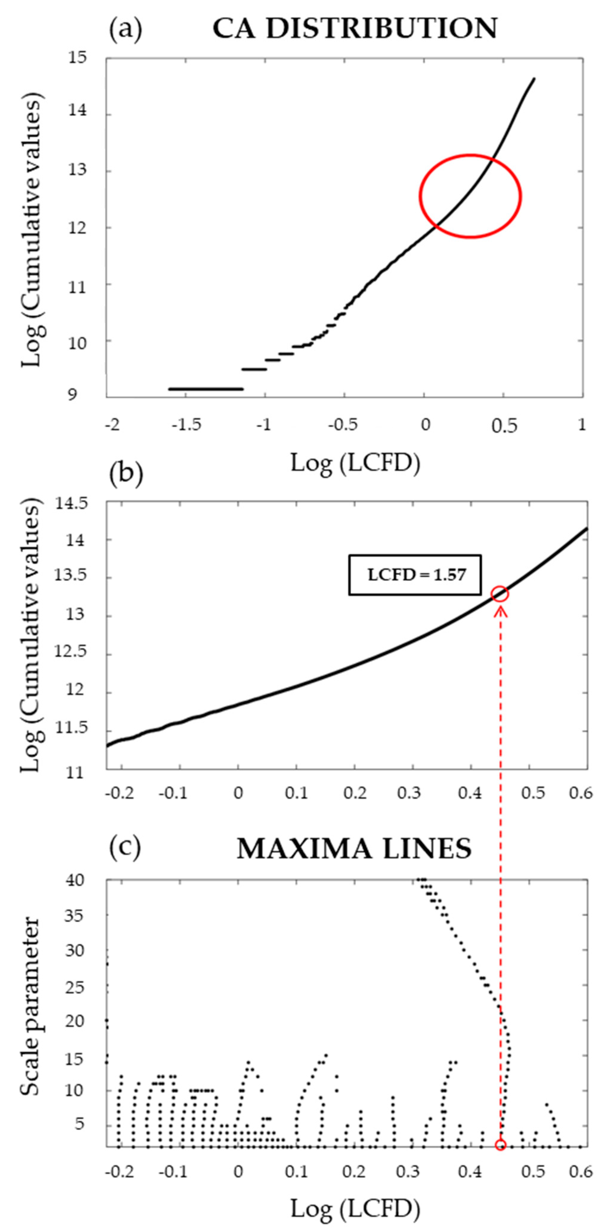 Entropy 23 00748 g008