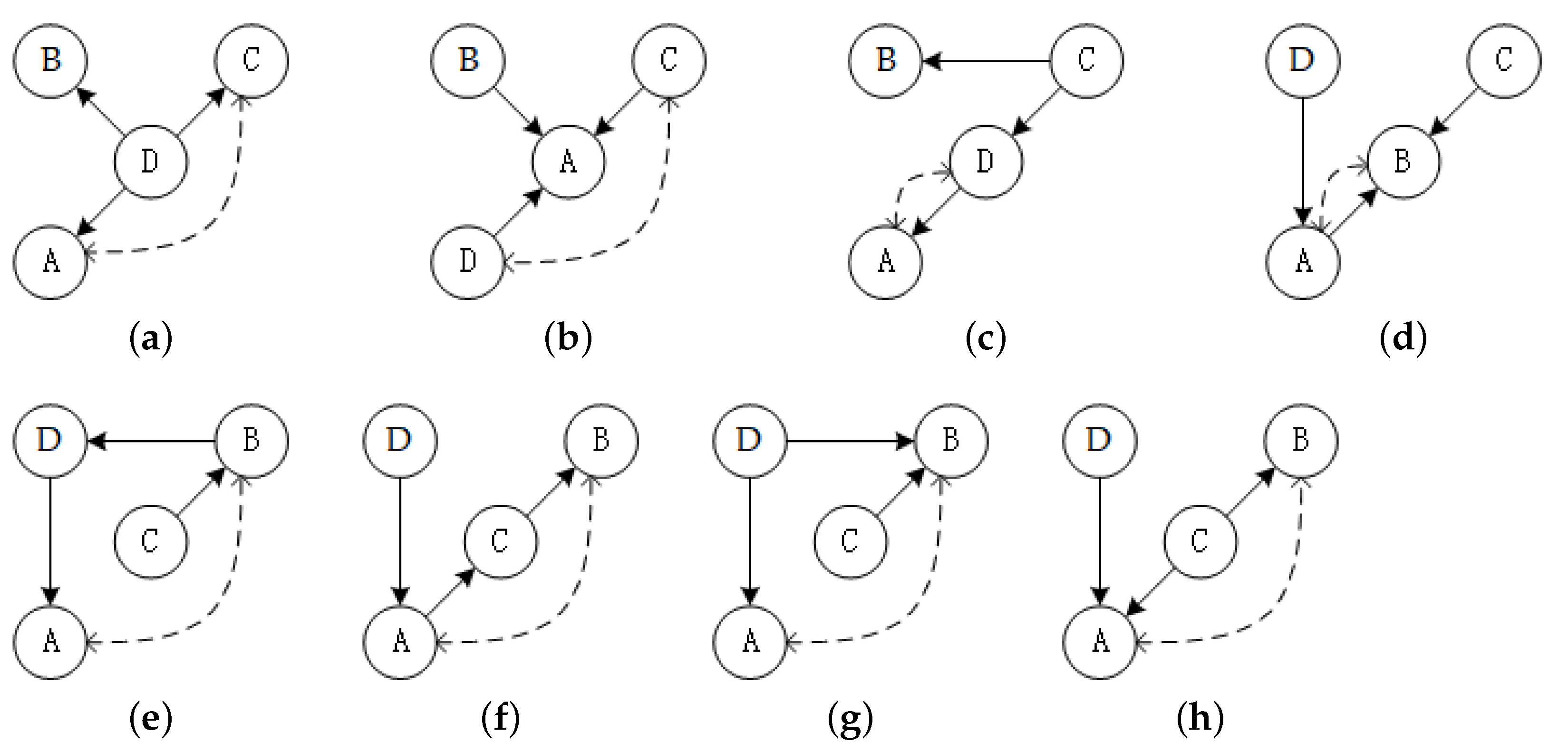 Entropy 23 00750 g002
