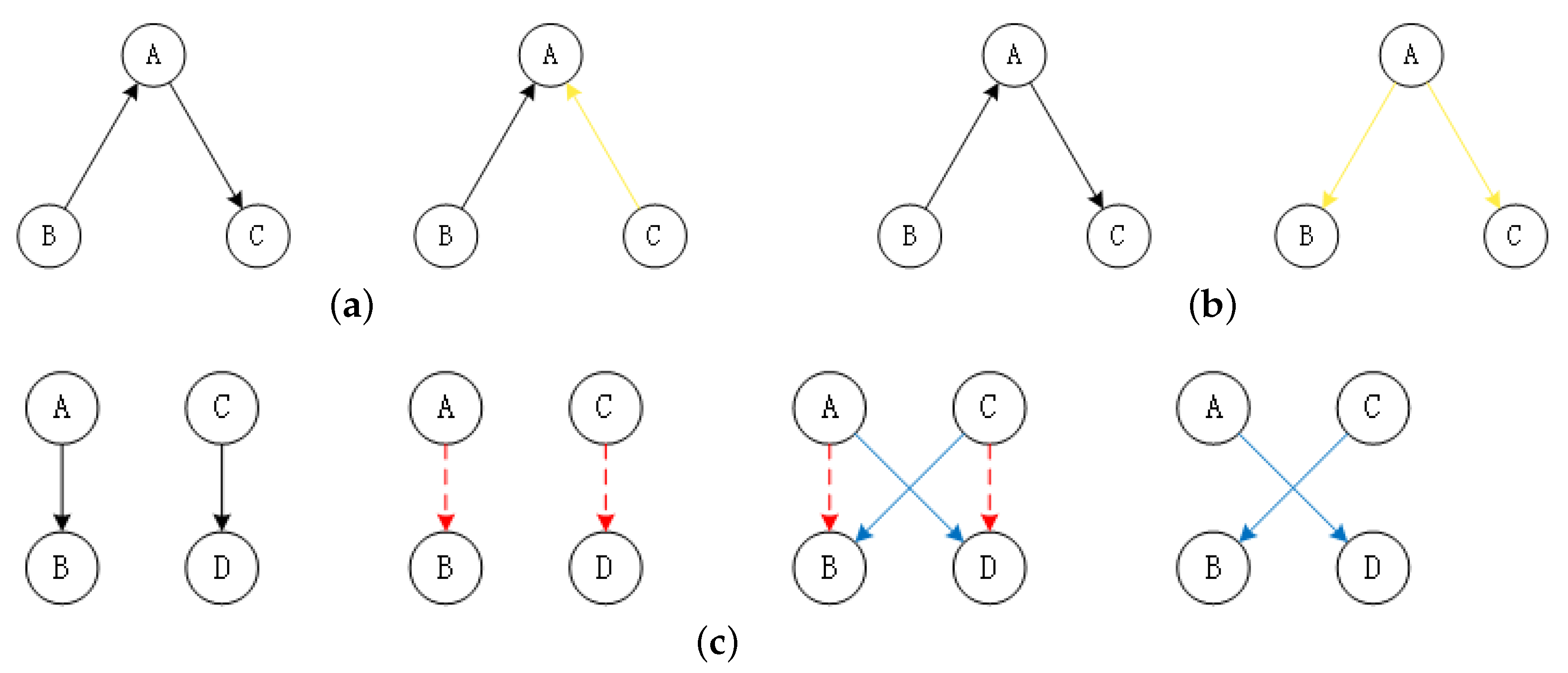Entropy 23 00750 g003