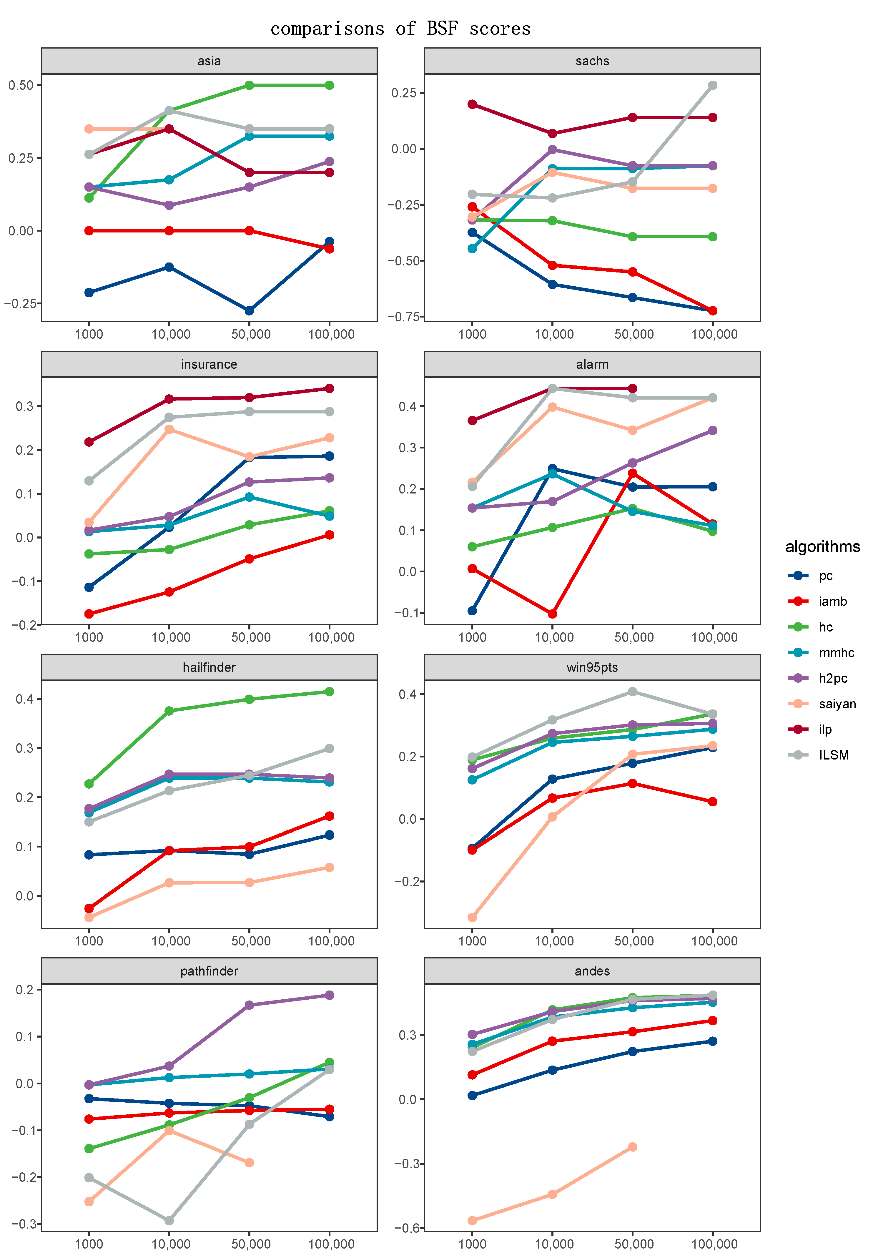 Entropy 23 00750 g006