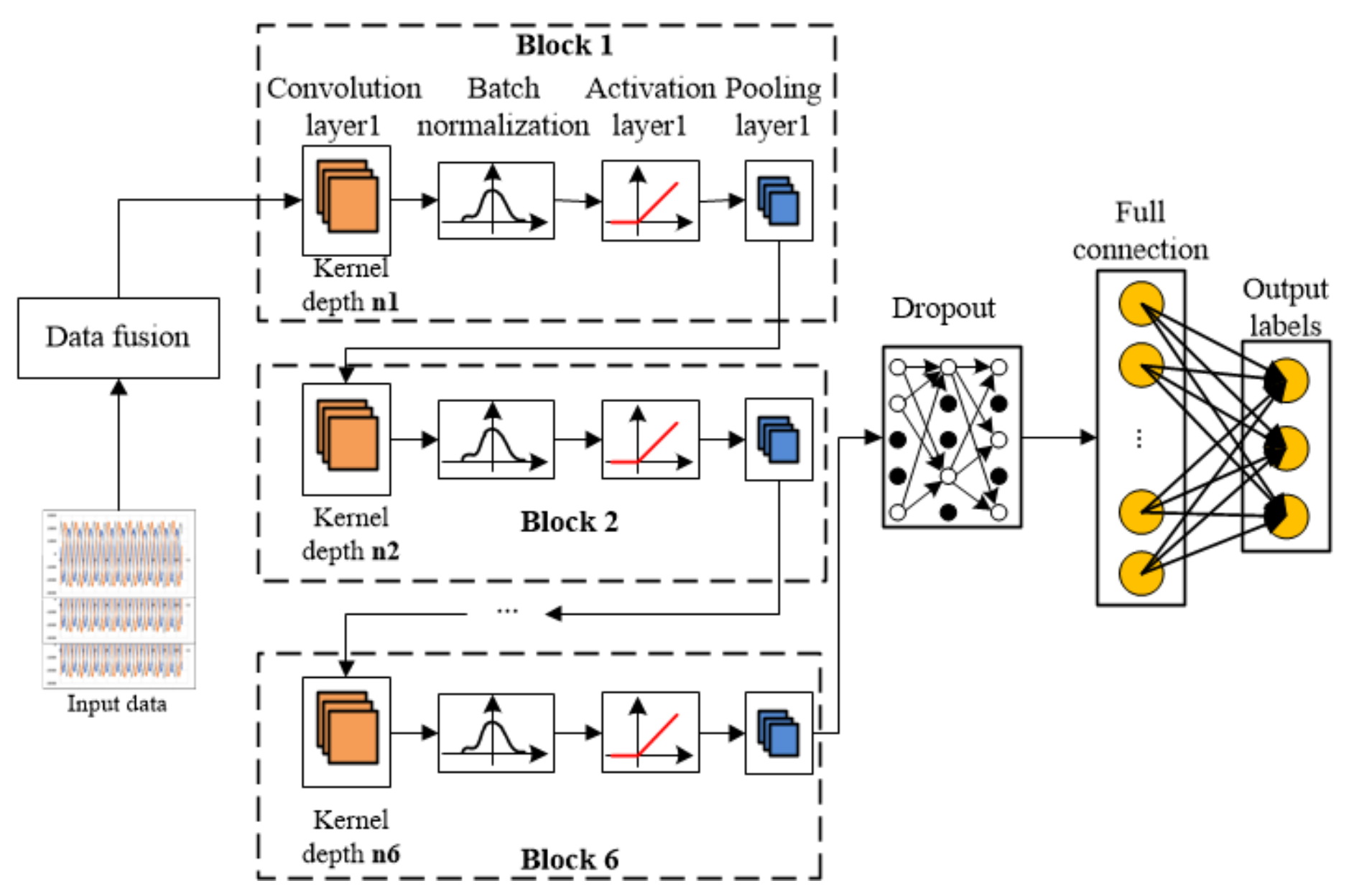 Entropy 23 00751 g008