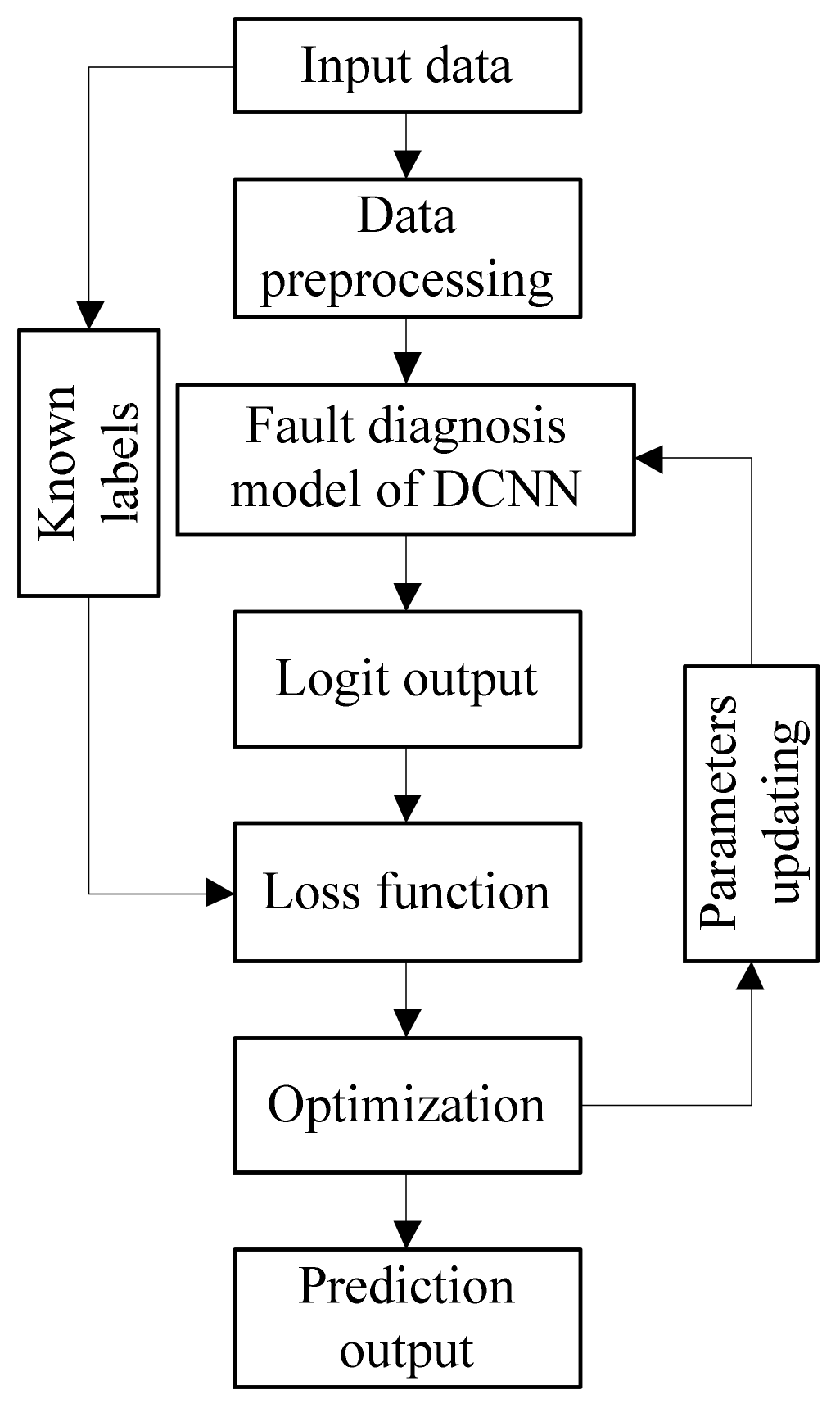 Entropy 23 00751 g009