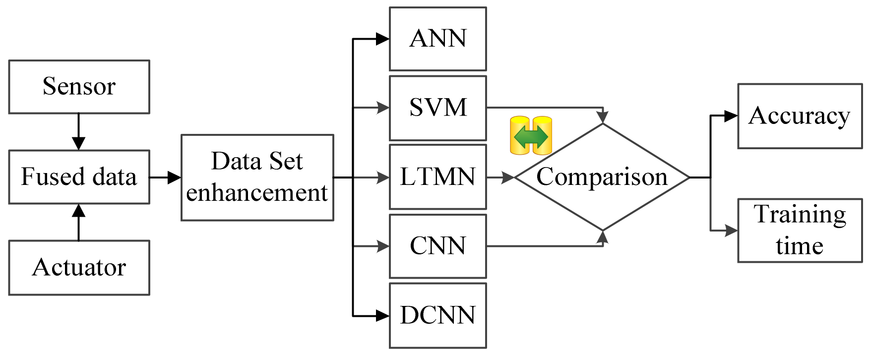 Entropy 23 00751 g010