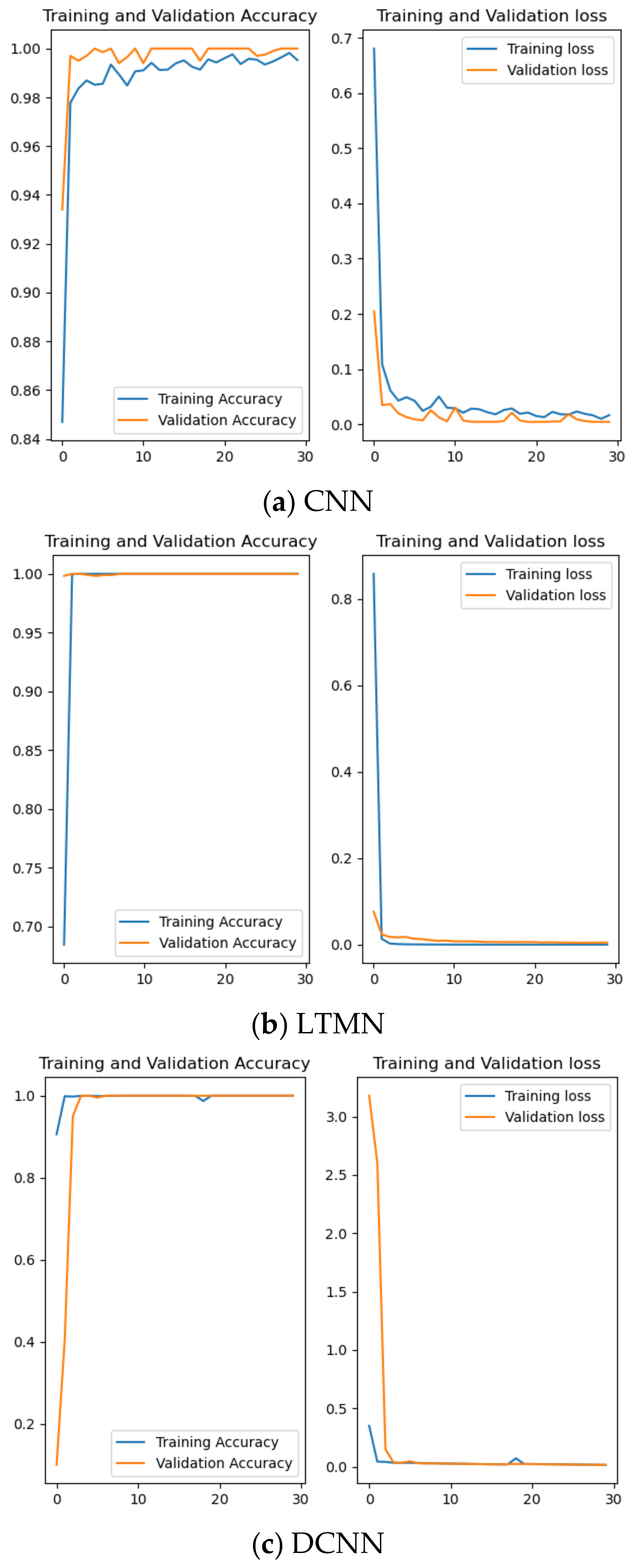 Entropy 23 00751 g015