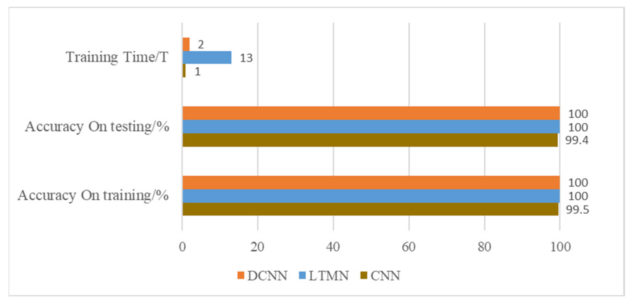 Entropy 23 00751 g016